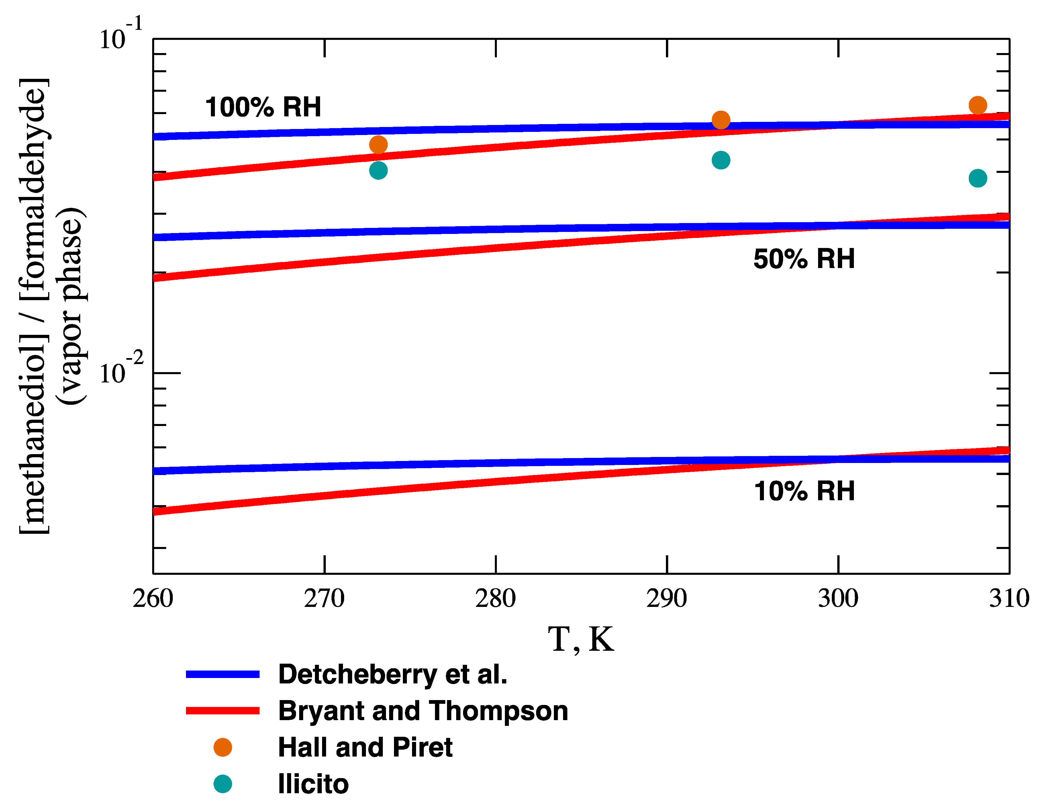 Atmosphere 11 01057 g004