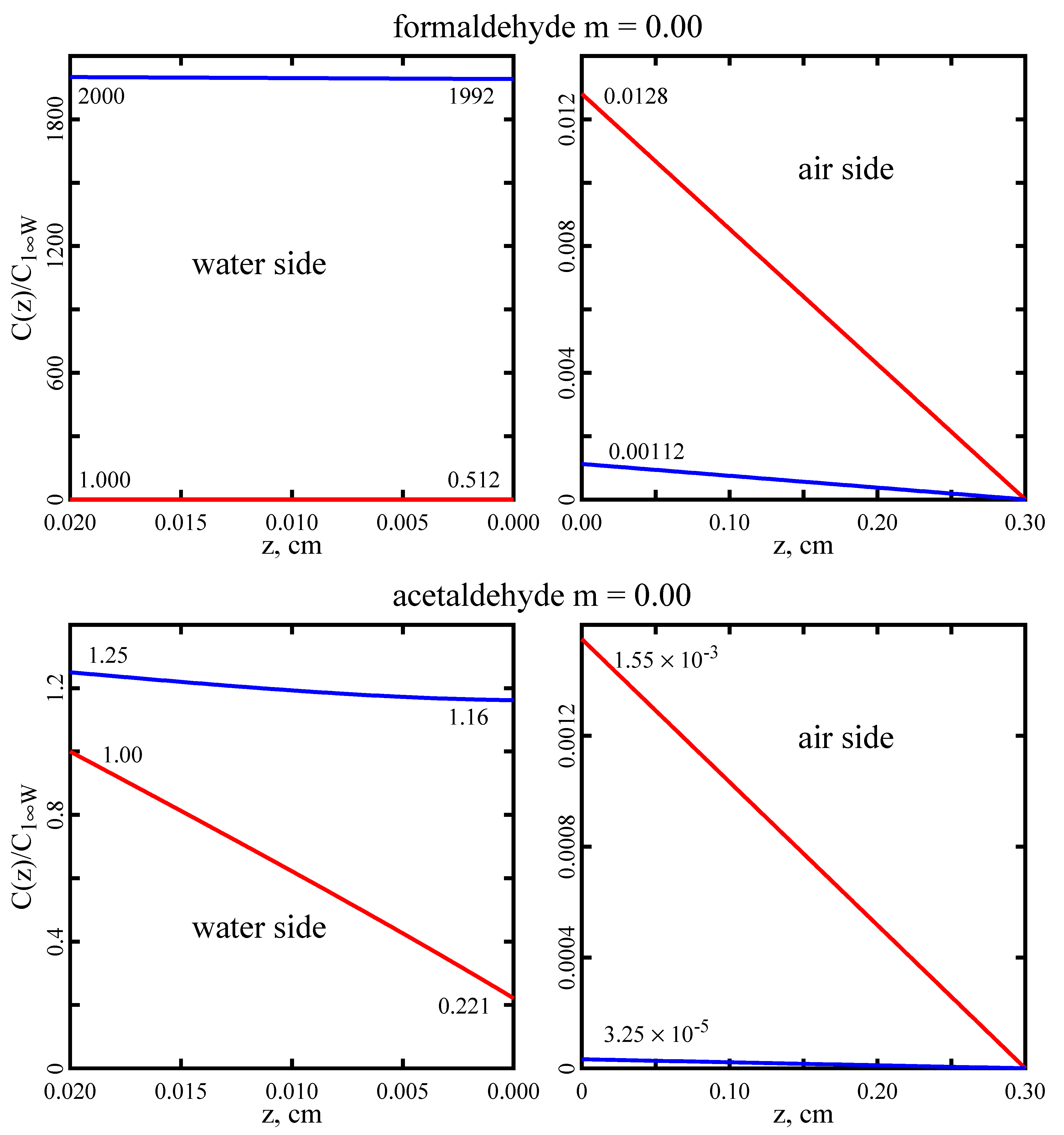 Atmosphere 11 01057 g005
