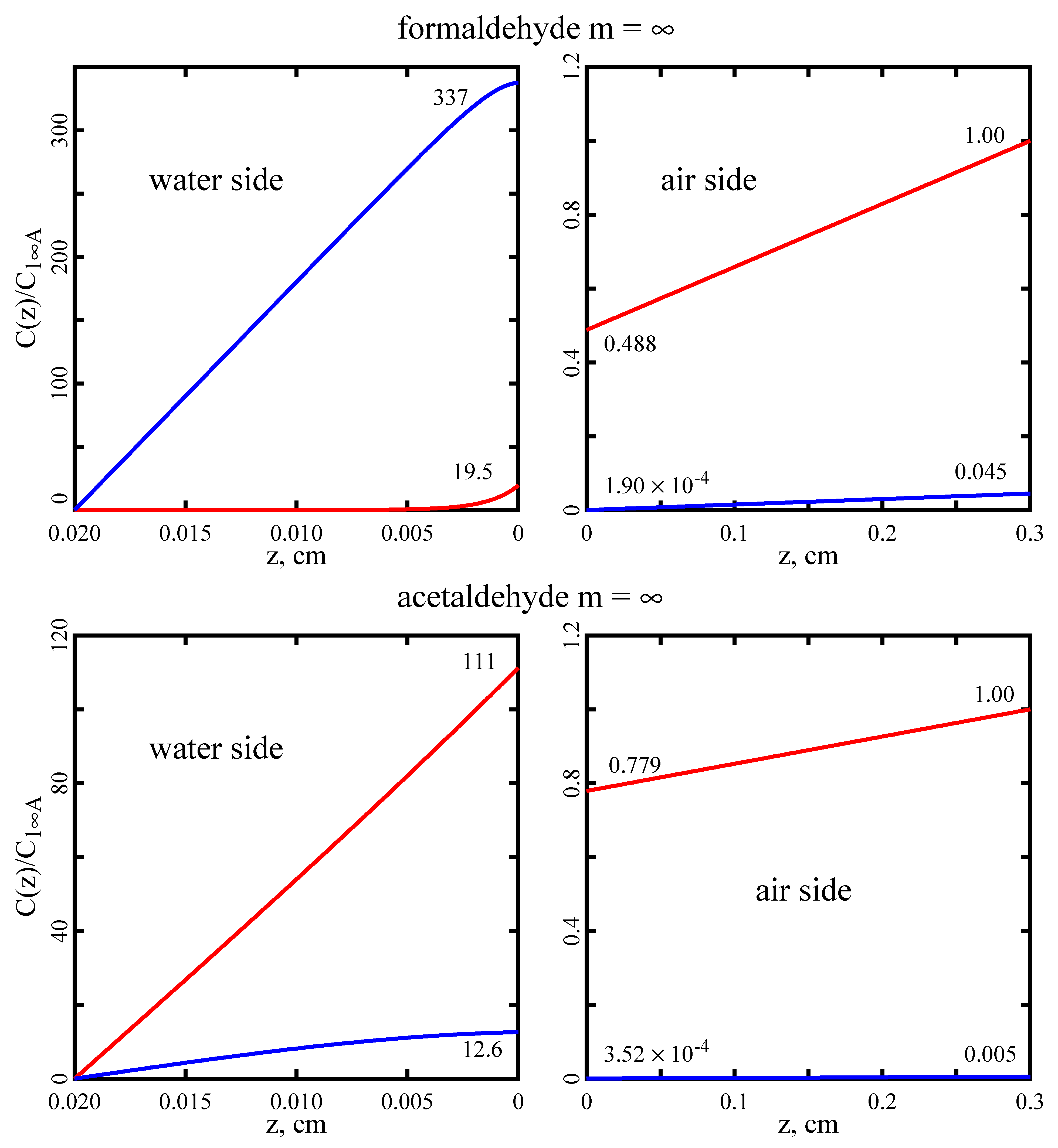 Atmosphere 11 01057 g006