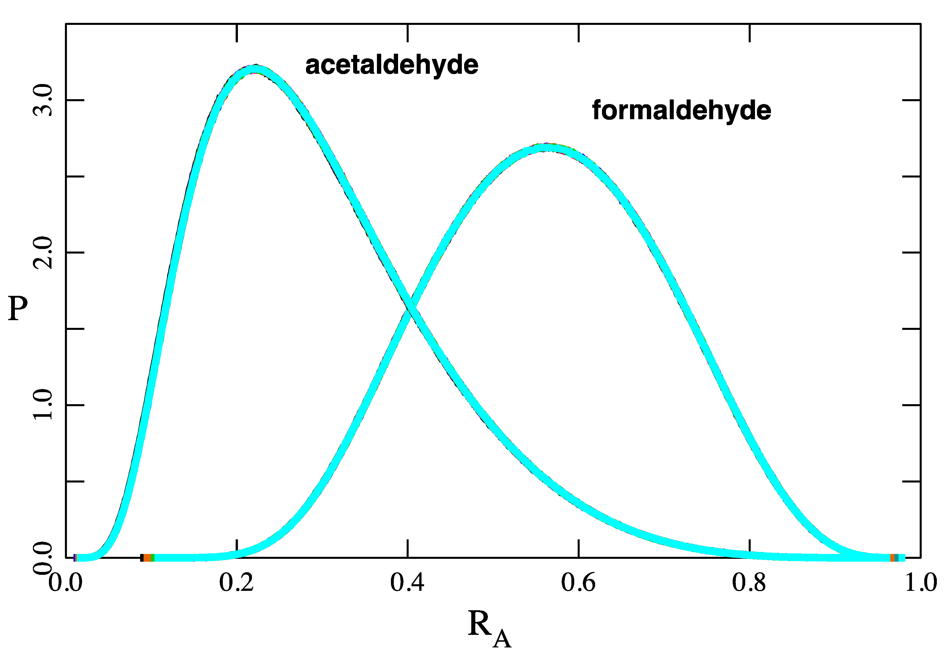 Atmosphere 11 01057 g008