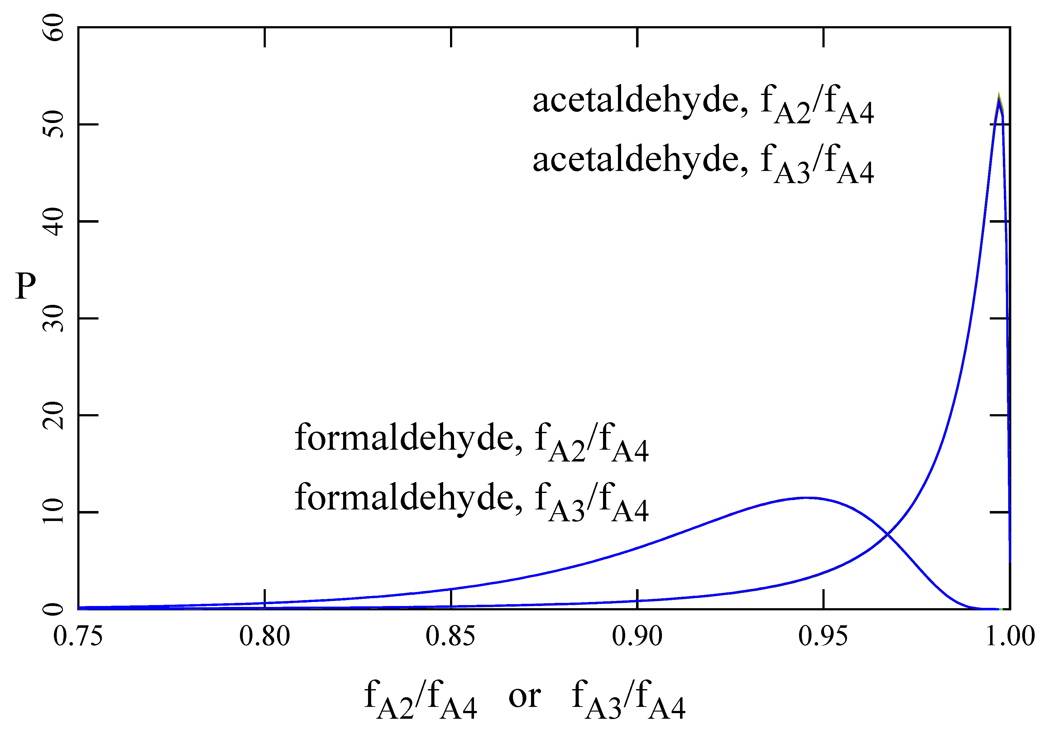 Atmosphere 11 01057 g010