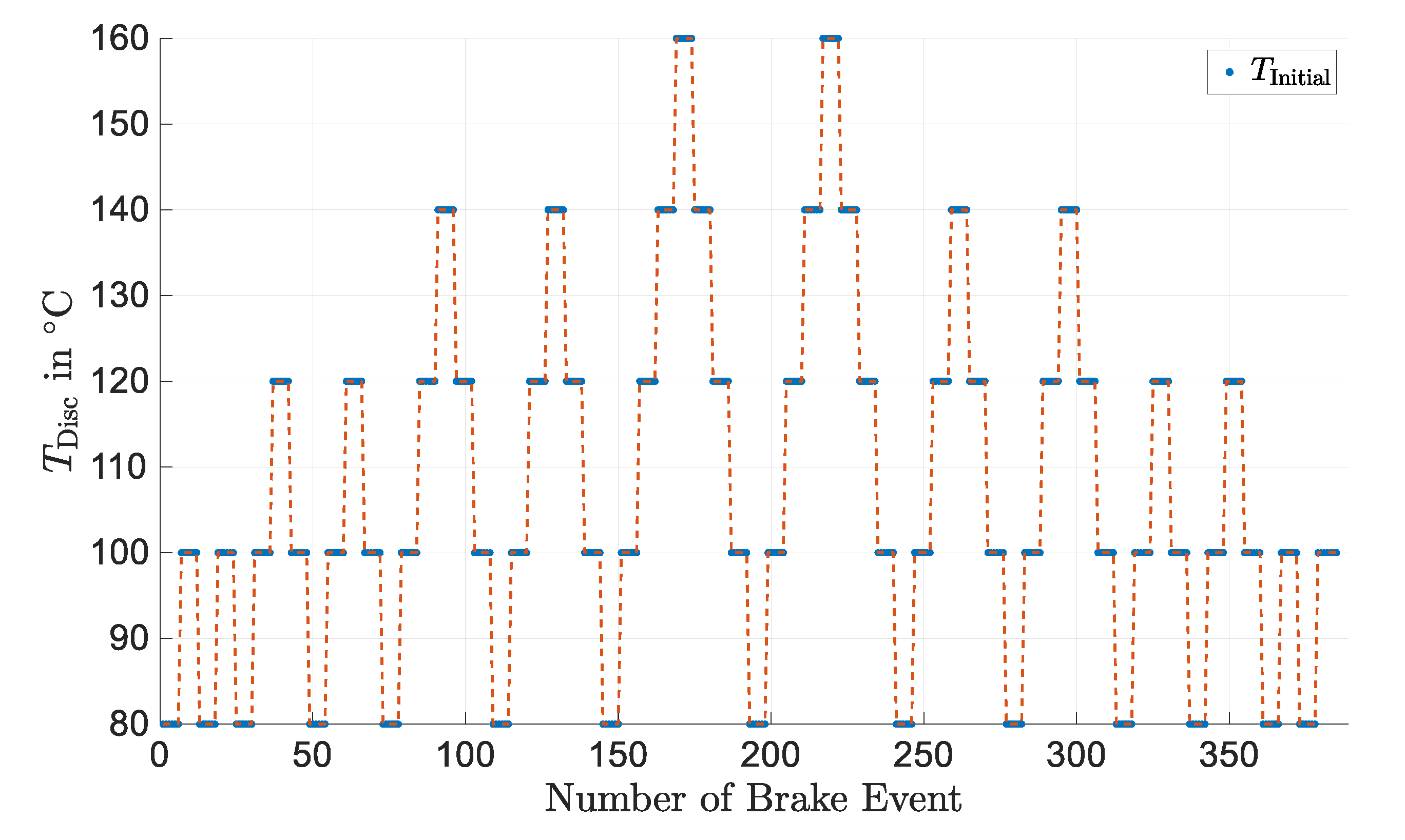 Atmosphere 11 01060 g003 Atmosphere 11 01060 g003