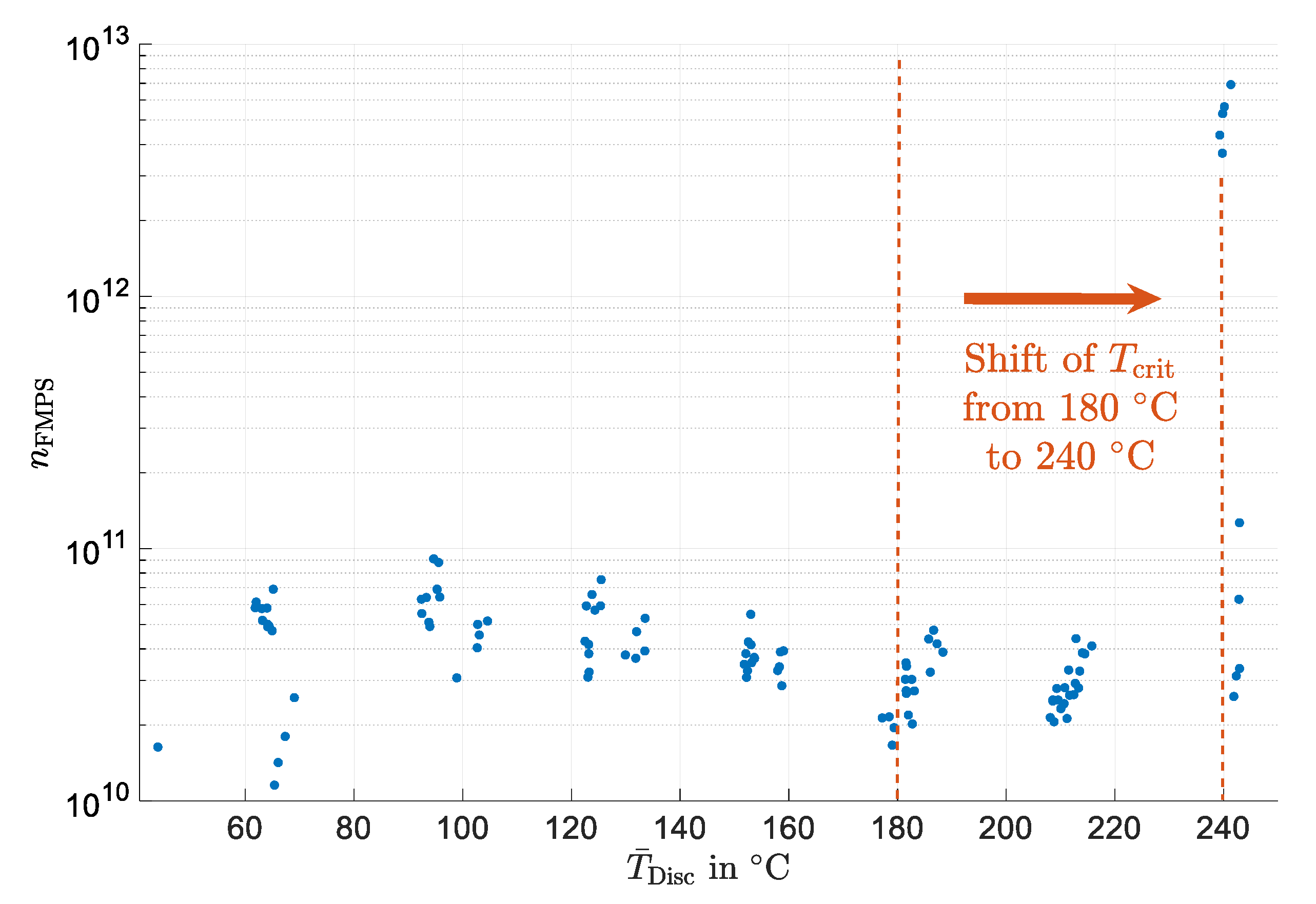 Atmosphere 11 01060 g006 Atmosphere 11 01060 g006