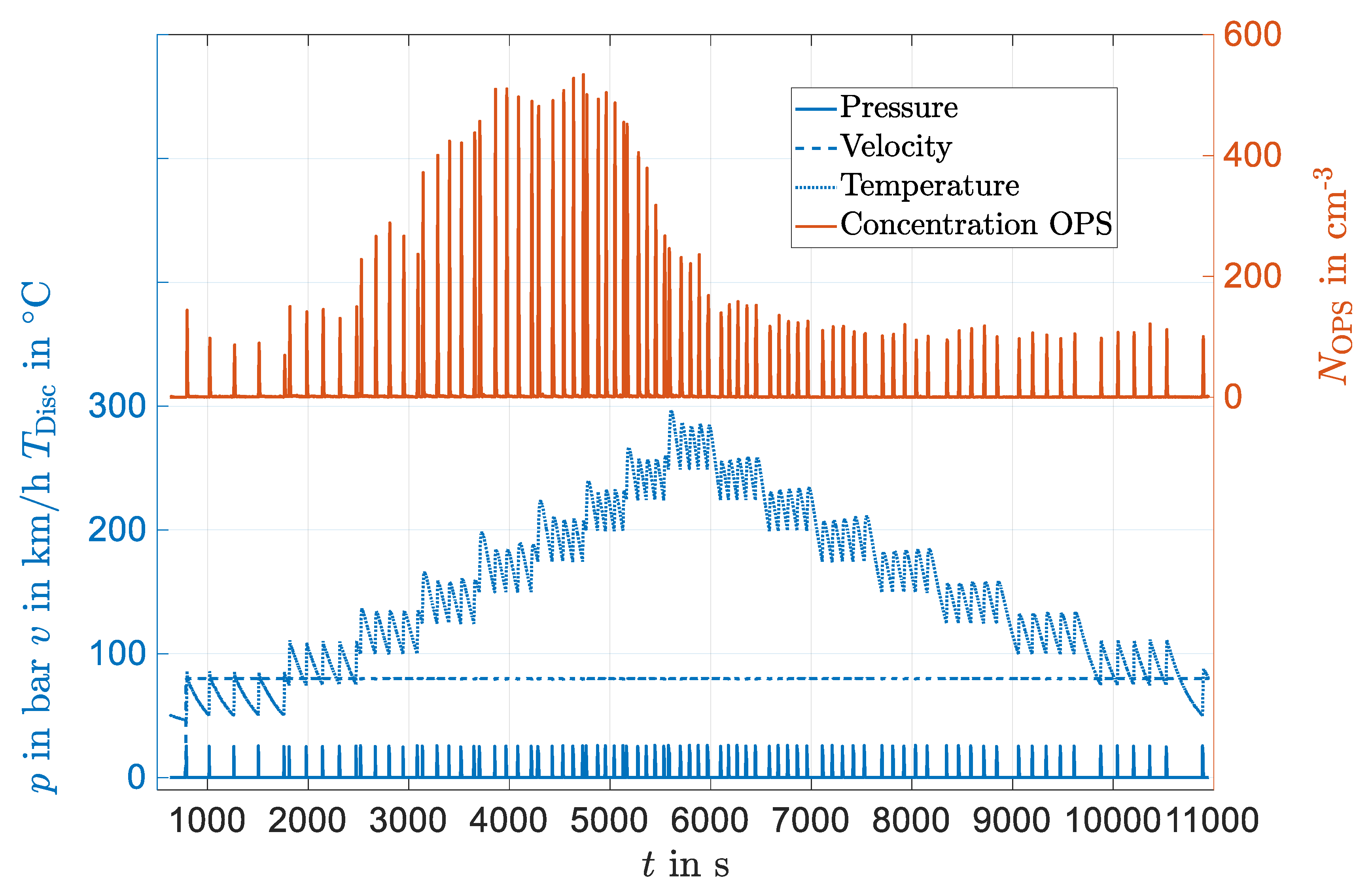 Atmosphere 11 01060 g007 Atmosphere 11 01060 g007