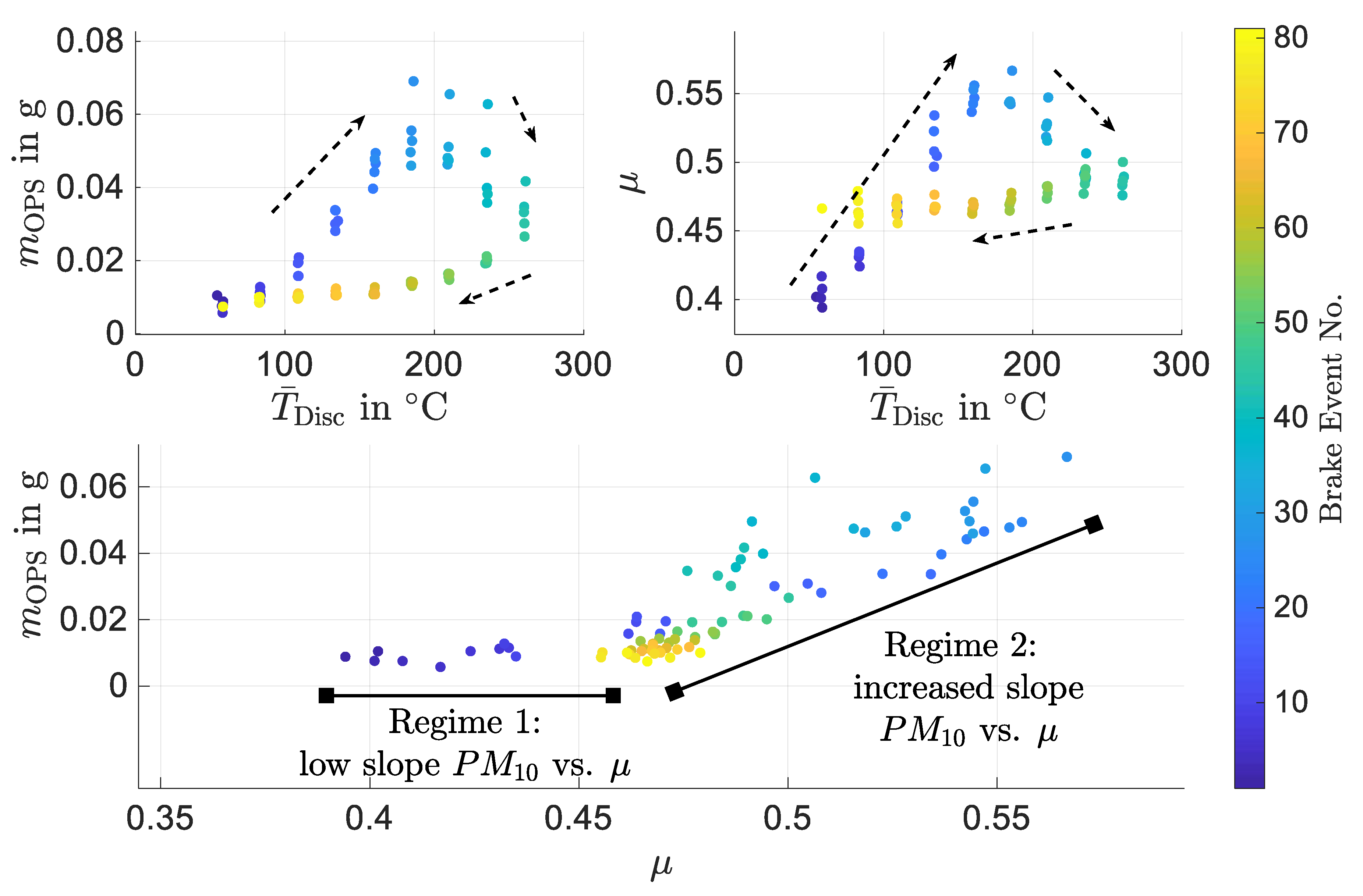 Atmosphere 11 01060 g008 Atmosphere 11 01060 g008