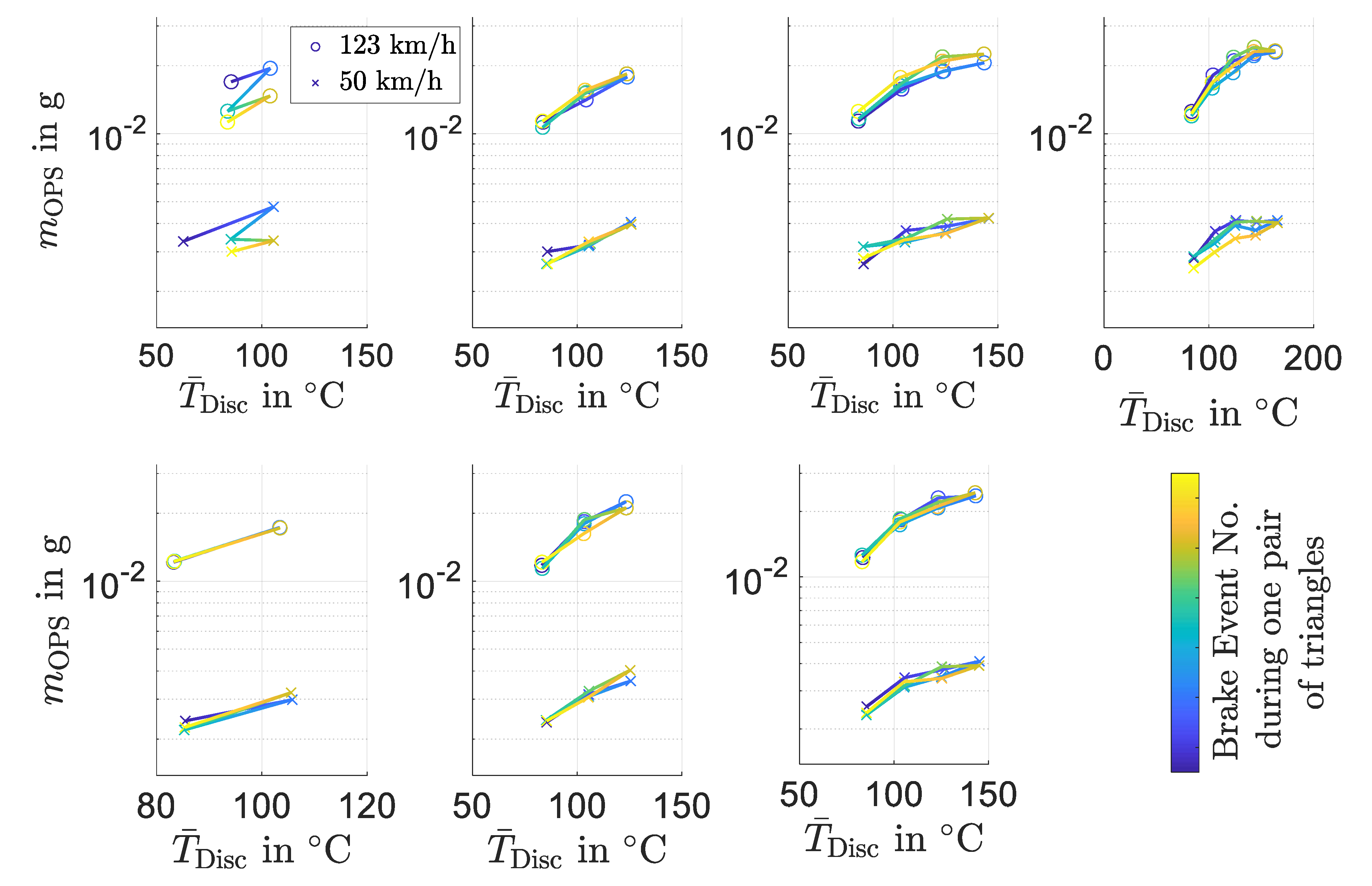 Atmosphere 11 01060 g010 Atmosphere 11 01060 g010