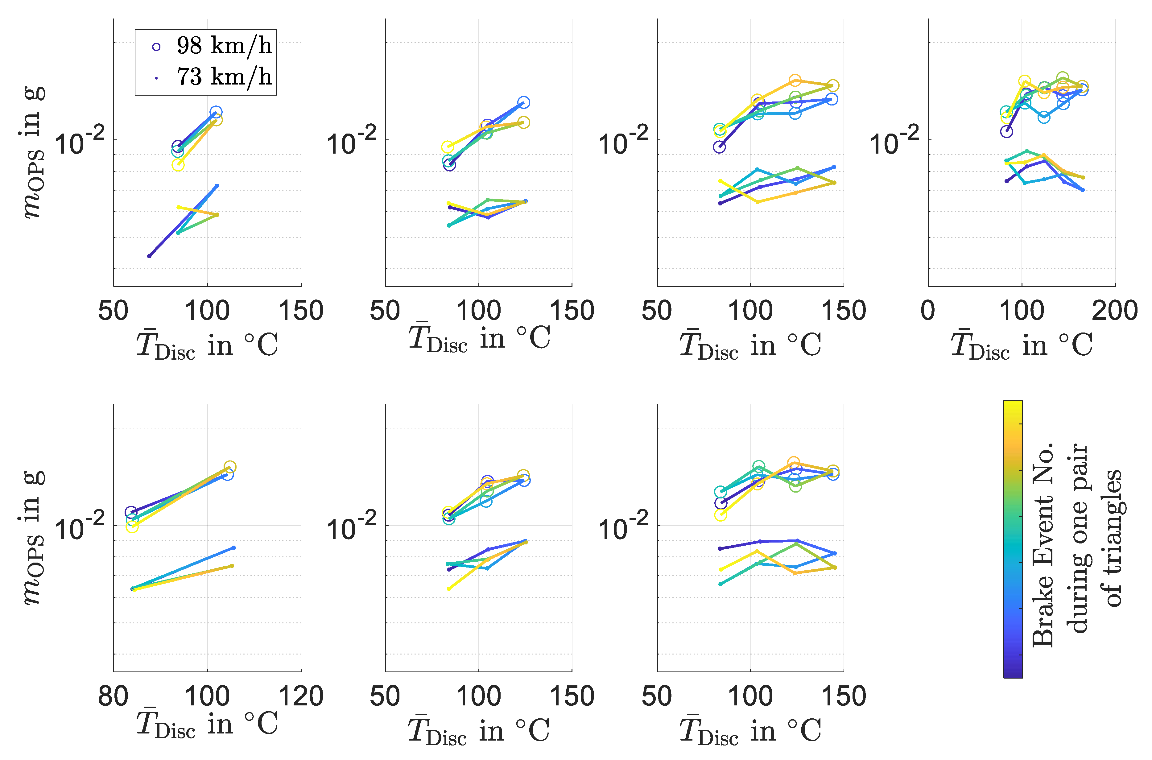 Atmosphere 11 01060 g011 Atmosphere 11 01060 g011