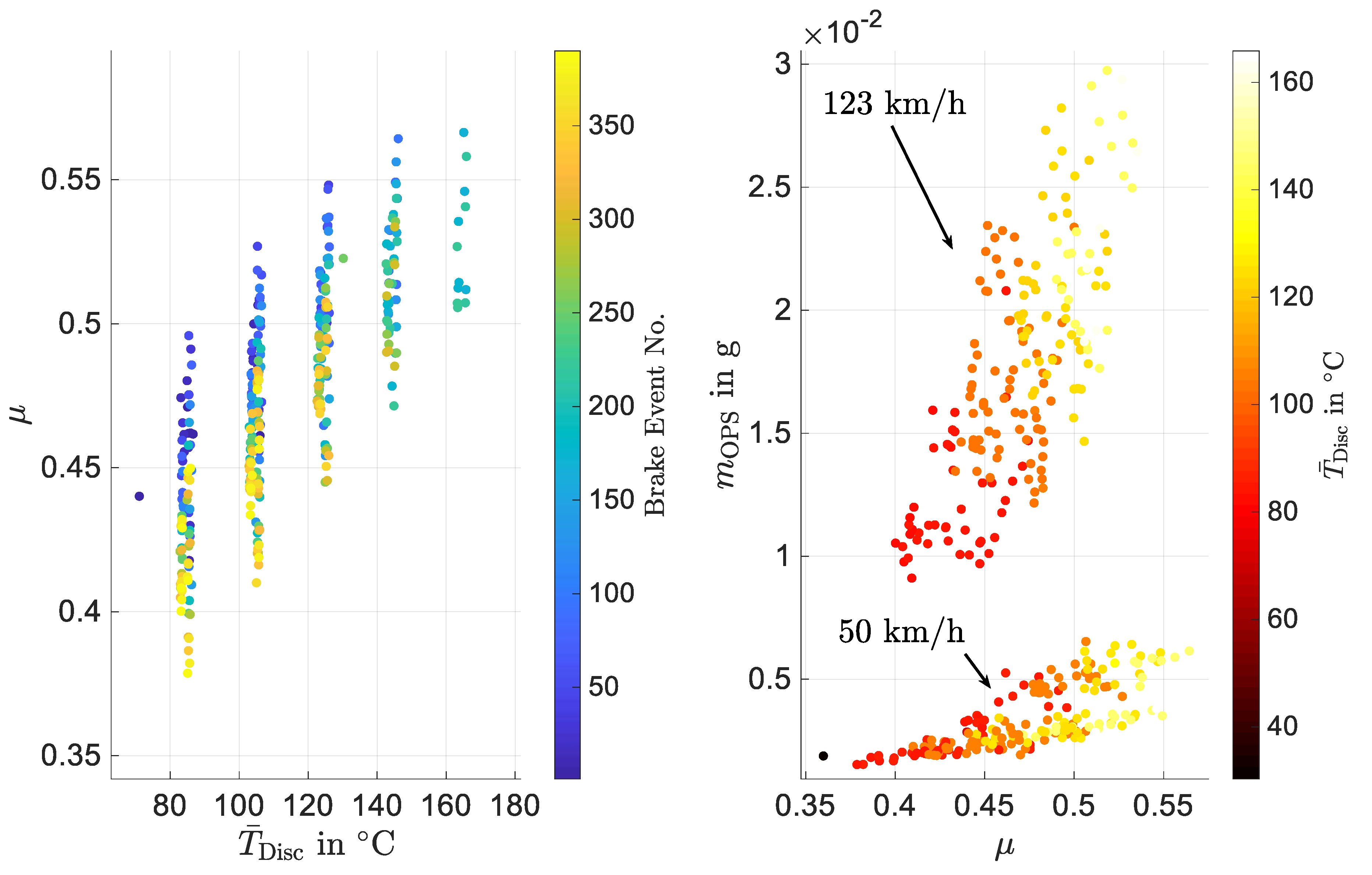 Atmosphere 11 01060 g012 Atmosphere 11 01060 g012