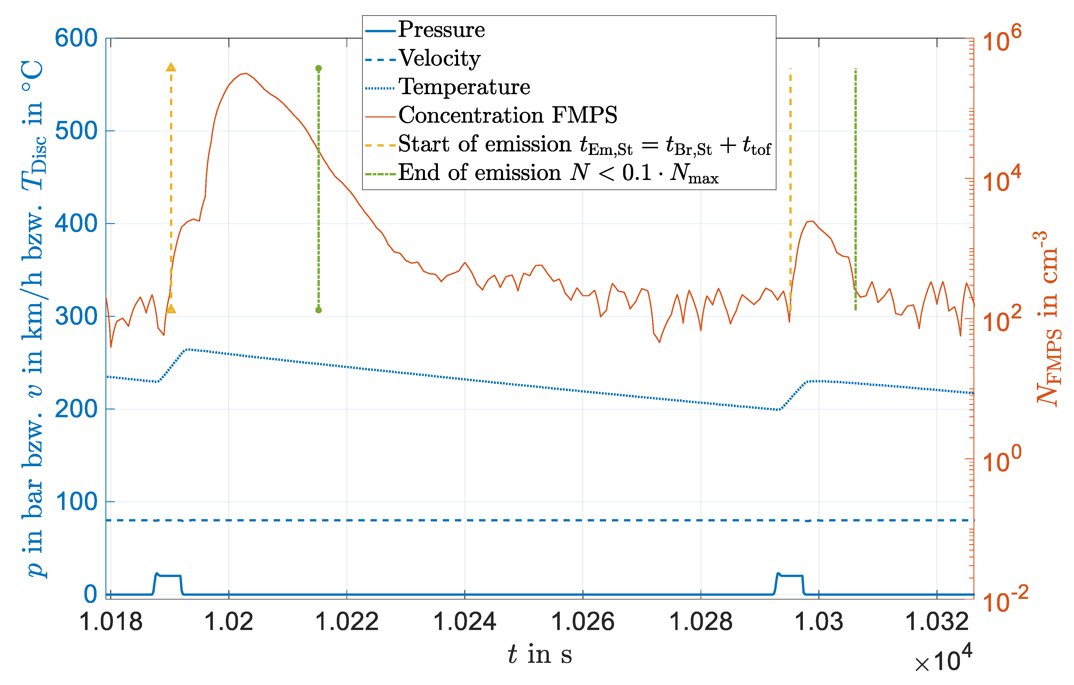 Atmosphere 11 01060 g0a1 Atmosphere 11 01060 g0a1