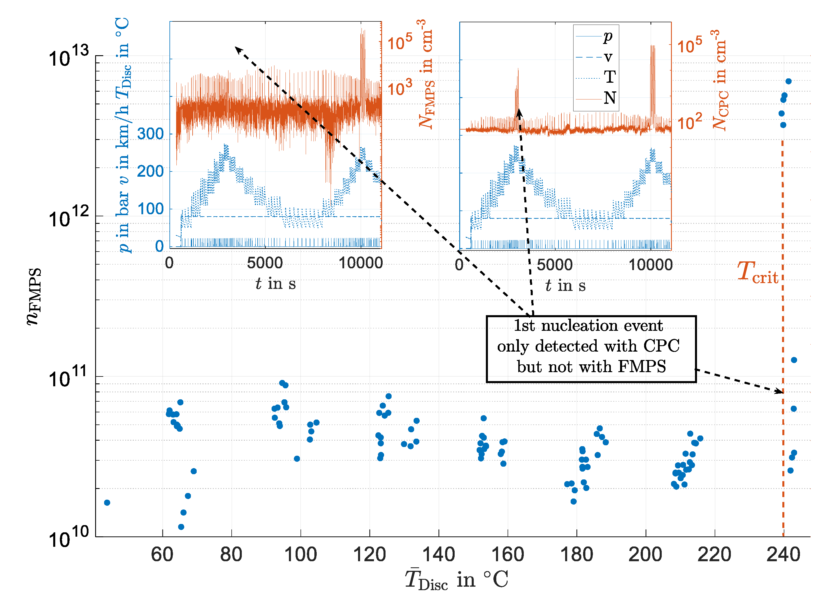 Atmosphere 11 01060 g0a2 Atmosphere 11 01060 g0a2