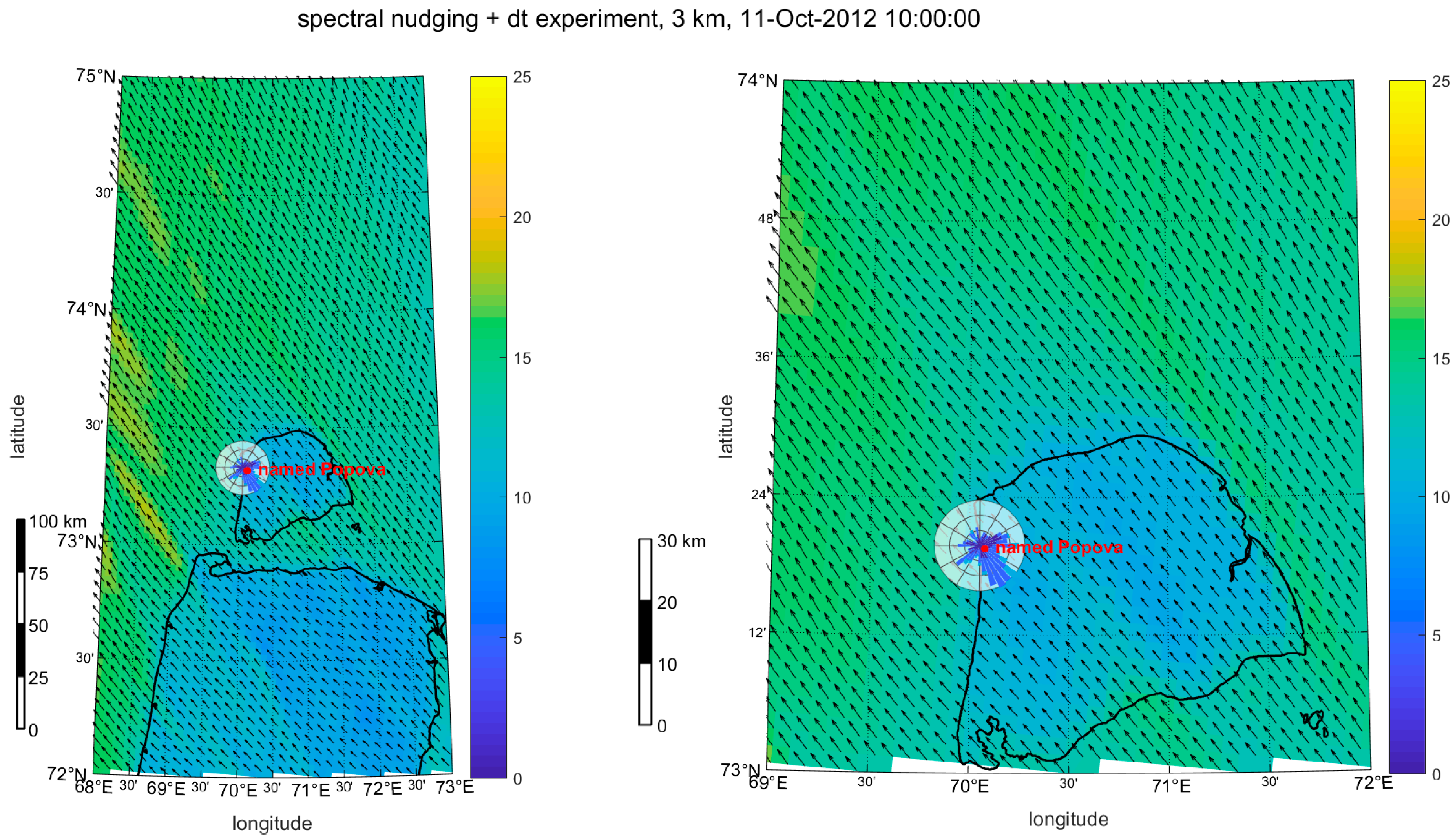 Atmosphere 11 01062 g005 Atmosphere 11 01062 g005
