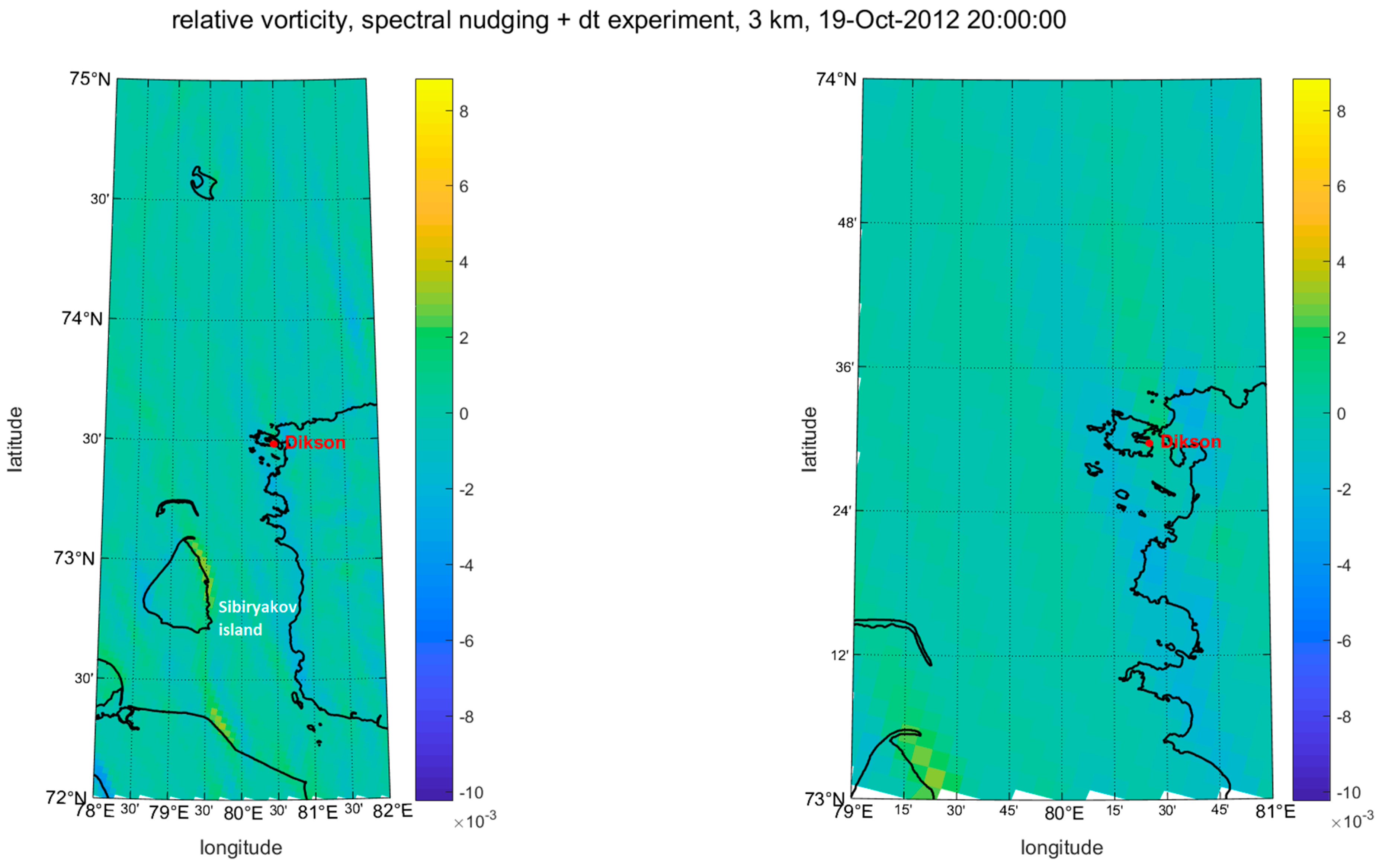 Atmosphere 11 01062 g008 Atmosphere 11 01062 g008