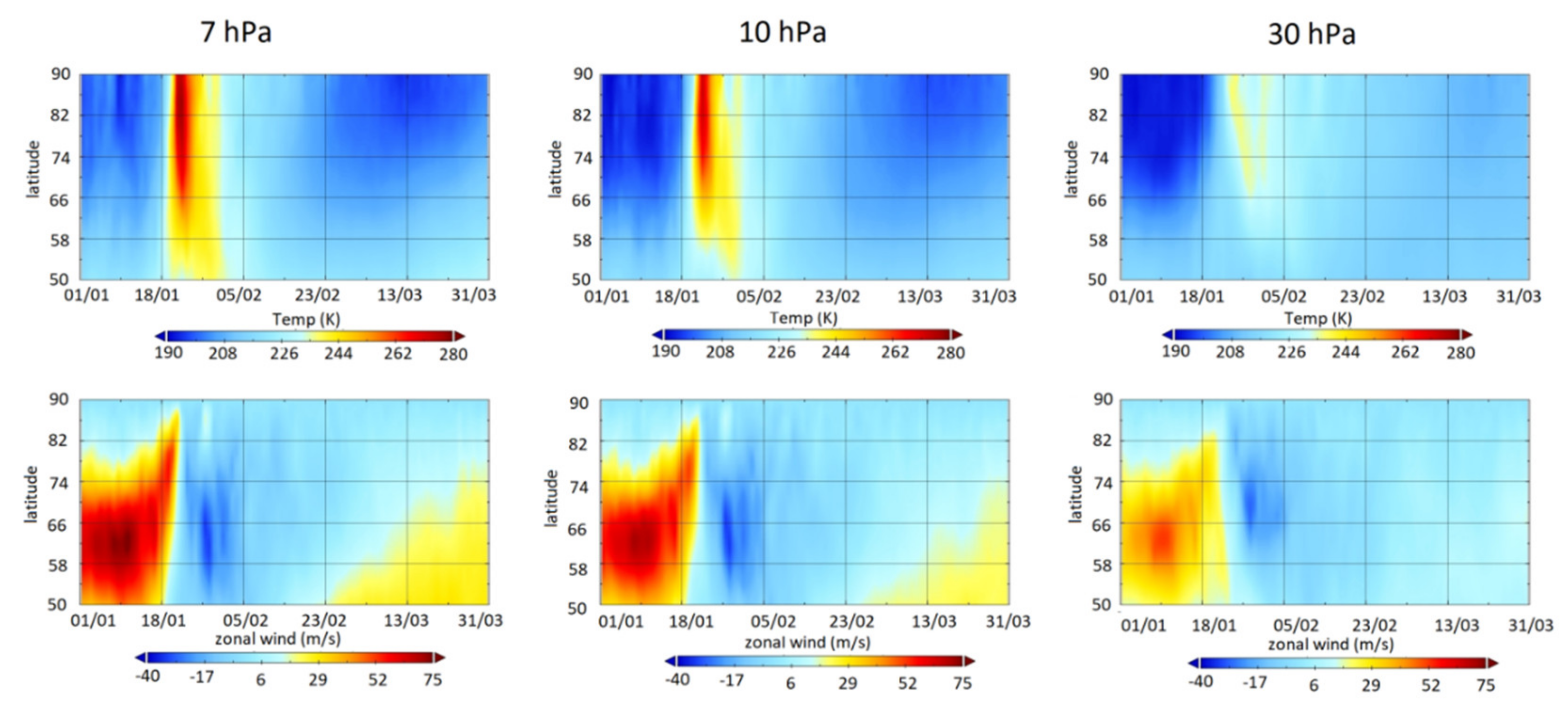 Atmosphere 11 01063 g004