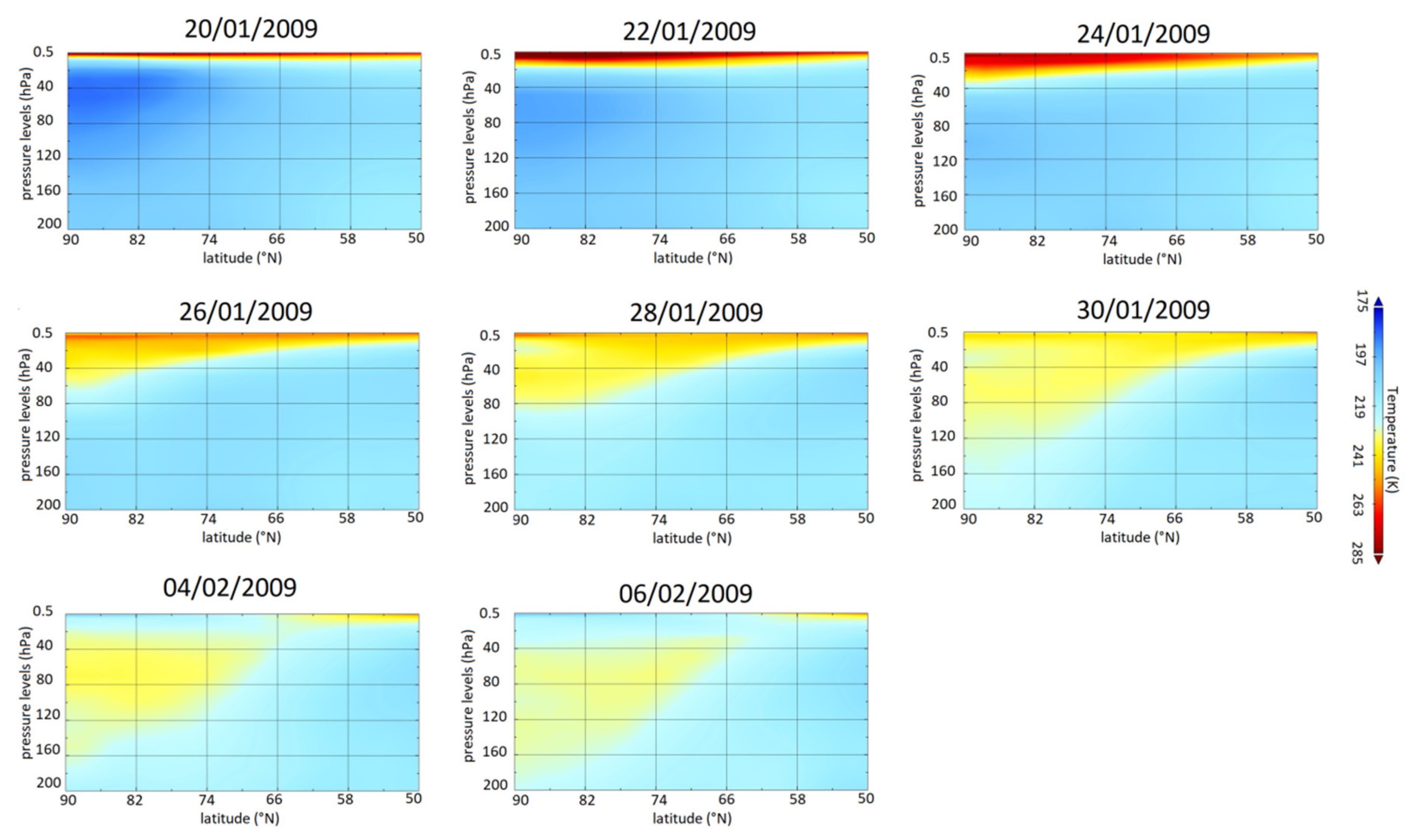 Atmosphere 11 01063 g007