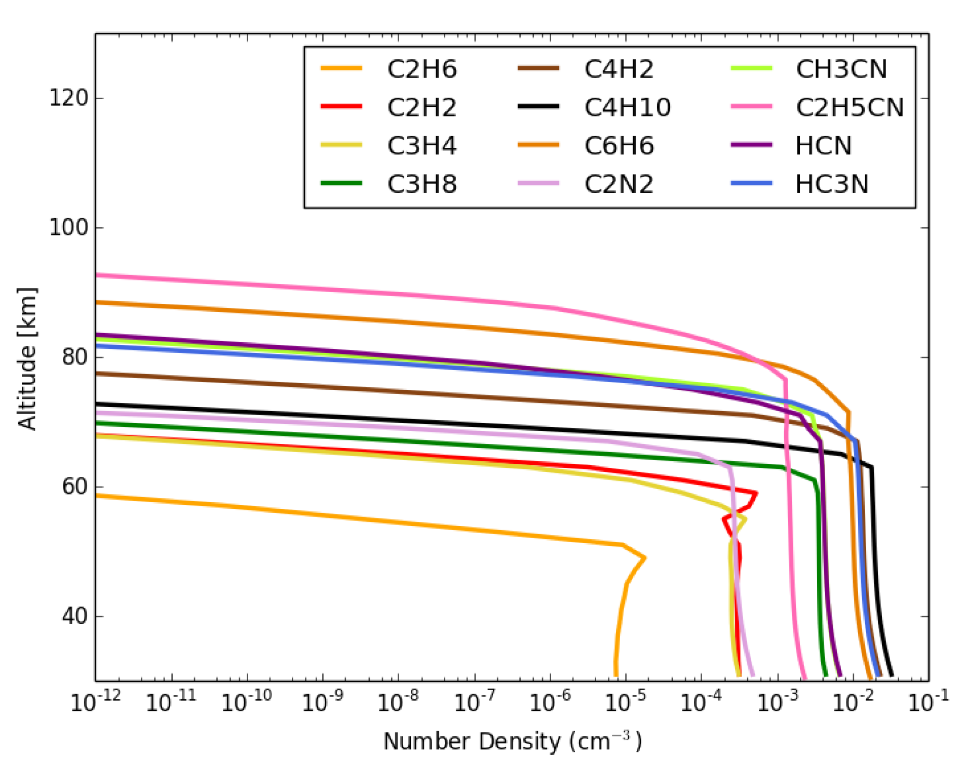Atmosphere 11 01064 g001 Atmosphere 11 01064 g001