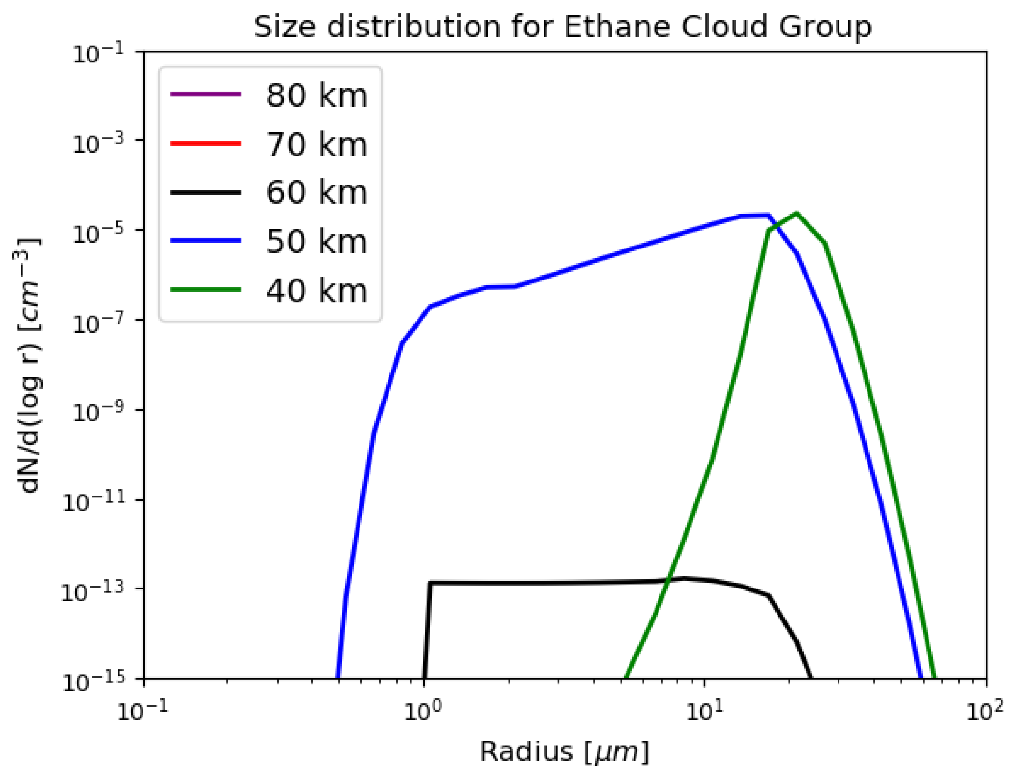 Atmosphere 11 01064 g002 Atmosphere 11 01064 g002