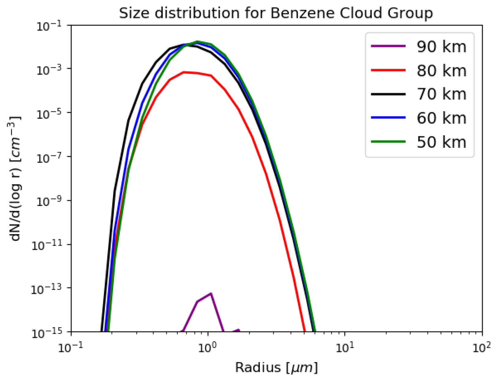 Atmosphere 11 01064 g004 Atmosphere 11 01064 g004