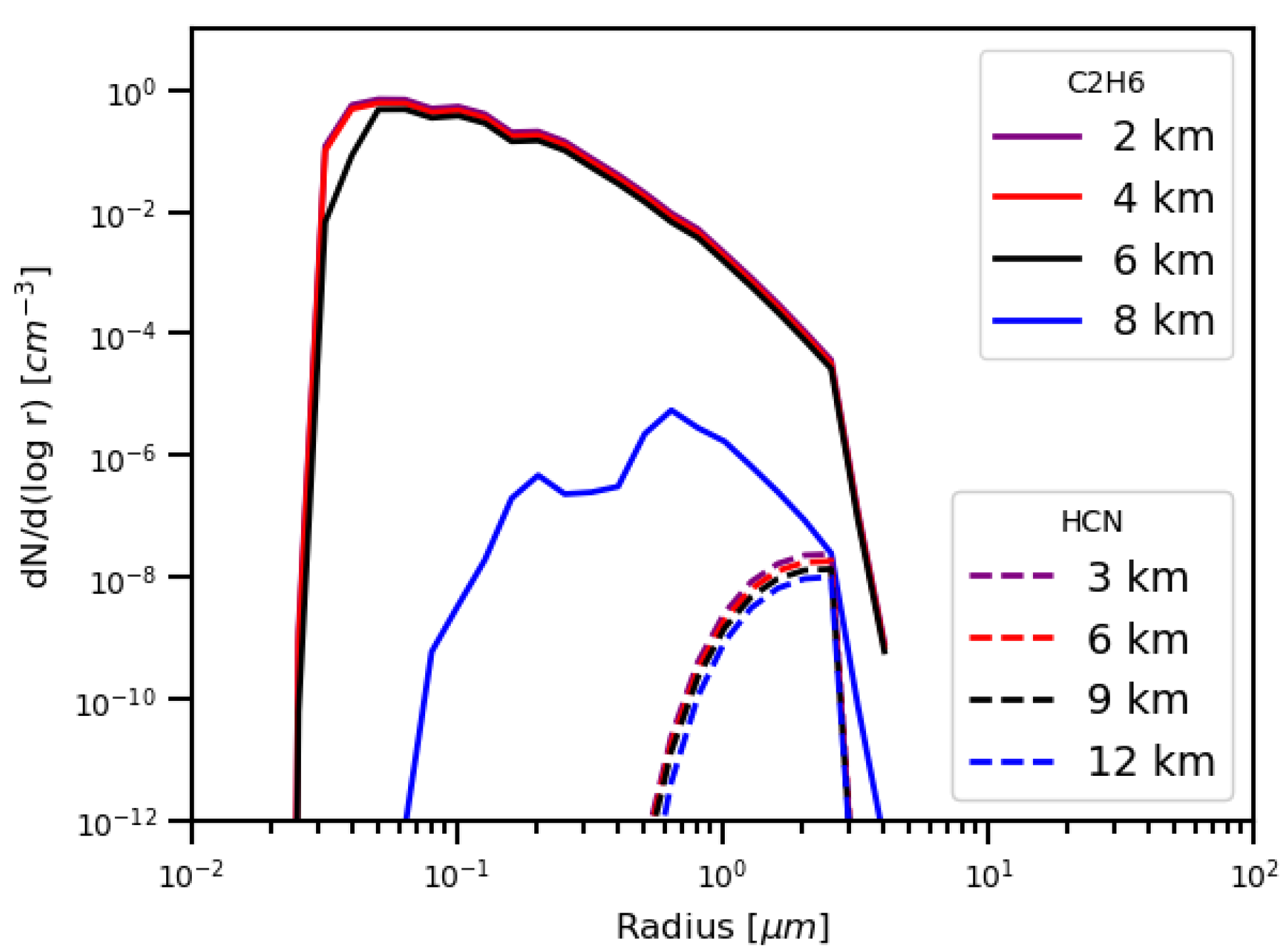 Atmosphere 11 01064 g007 Atmosphere 11 01064 g007