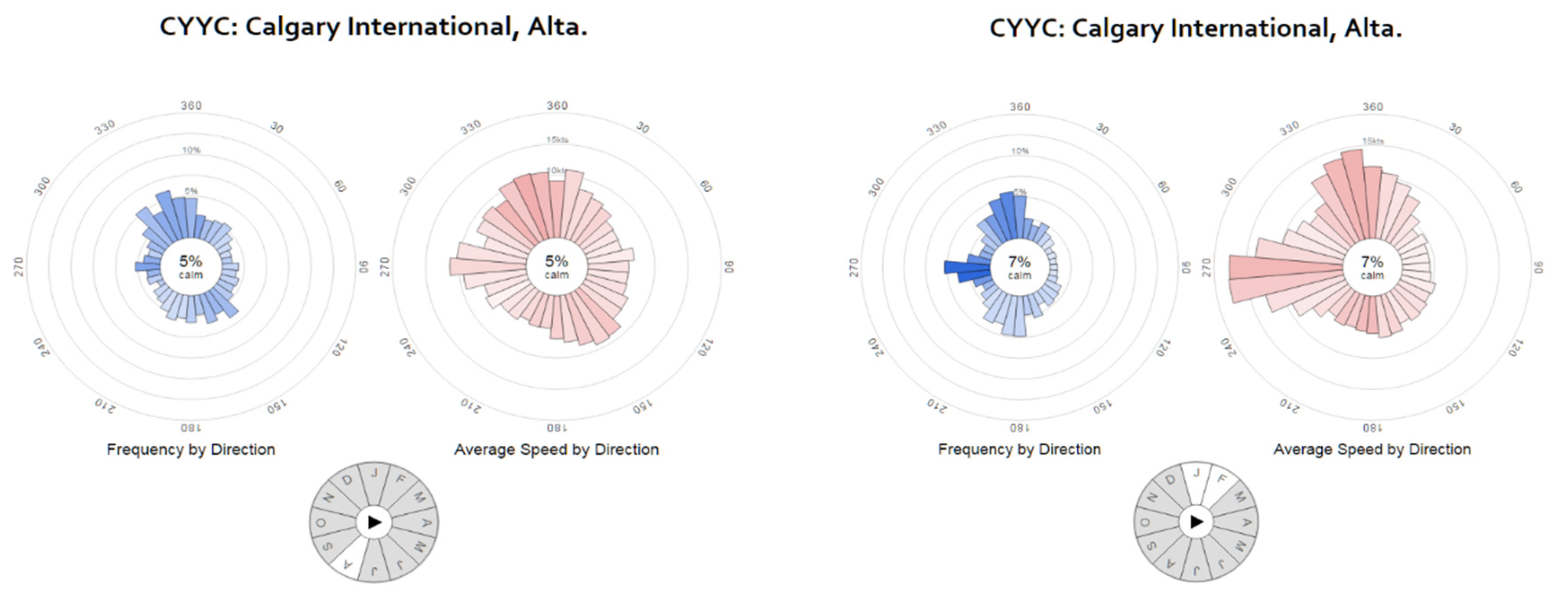 Atmosphere 11 01066 g004 Atmosphere 11 01066 g004