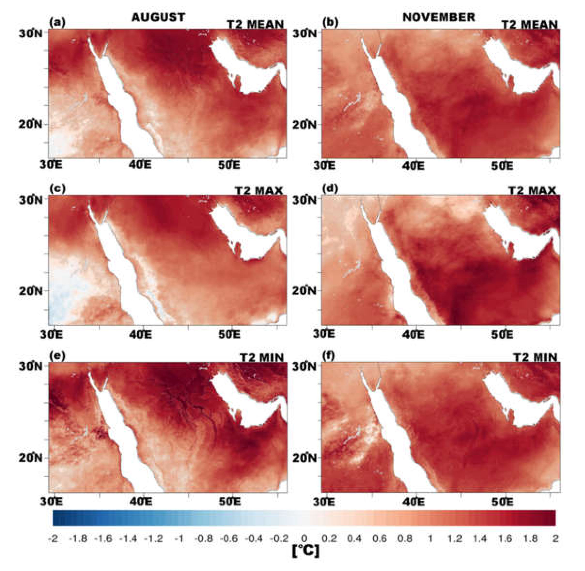 Atmosphere 11 01068 g006