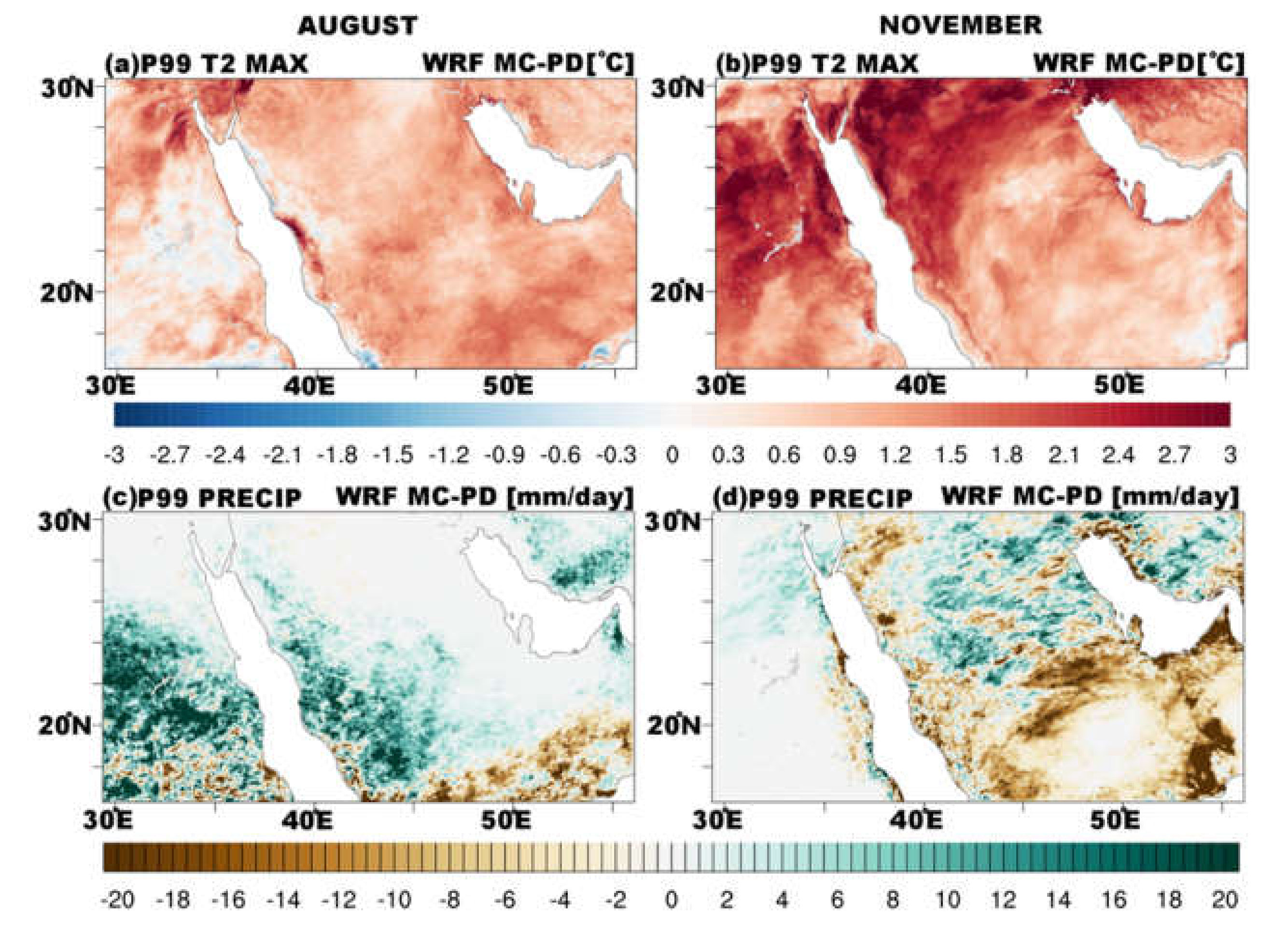 Atmosphere 11 01068 g008