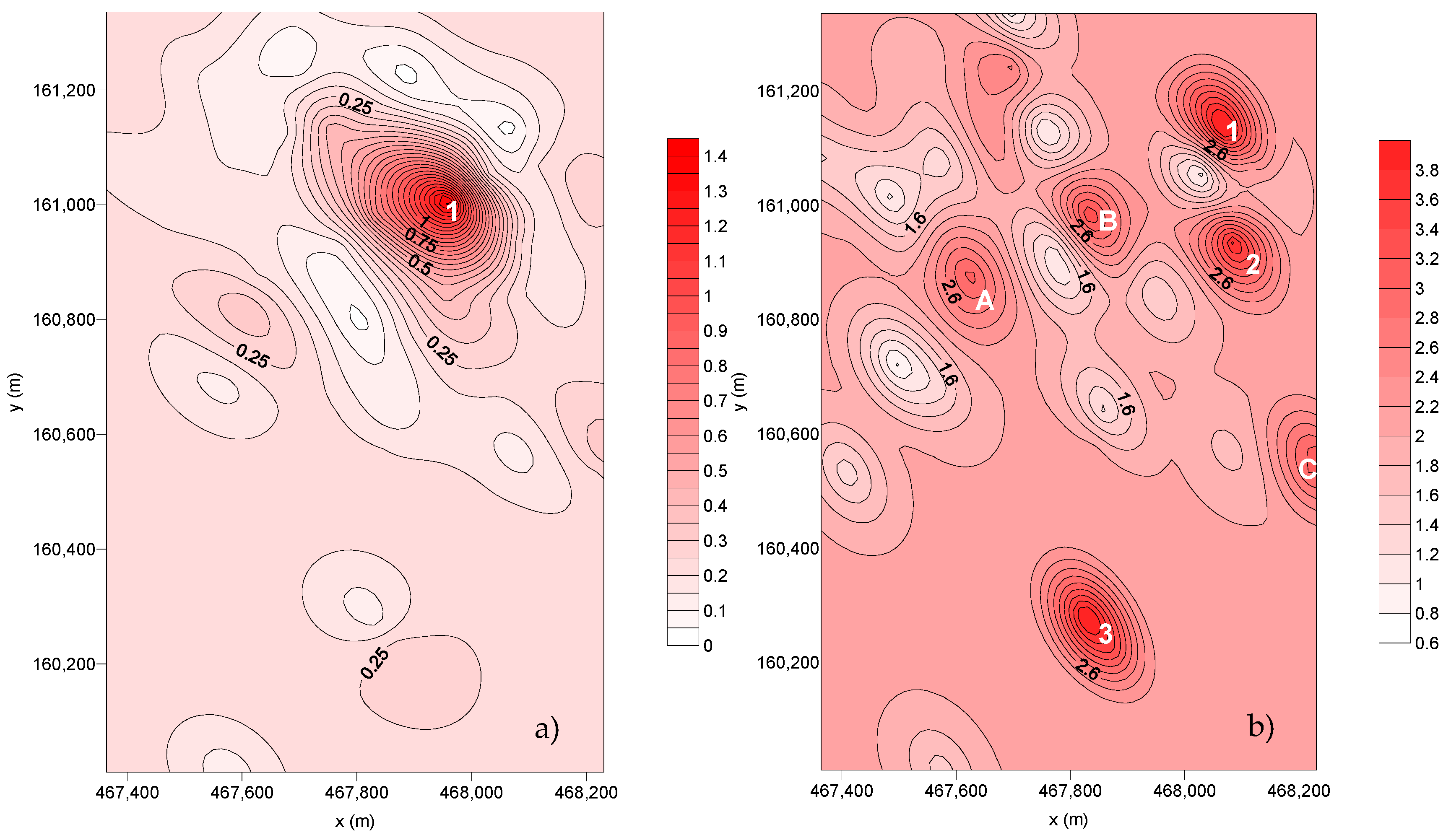Atmosphere 11 01069 g007
