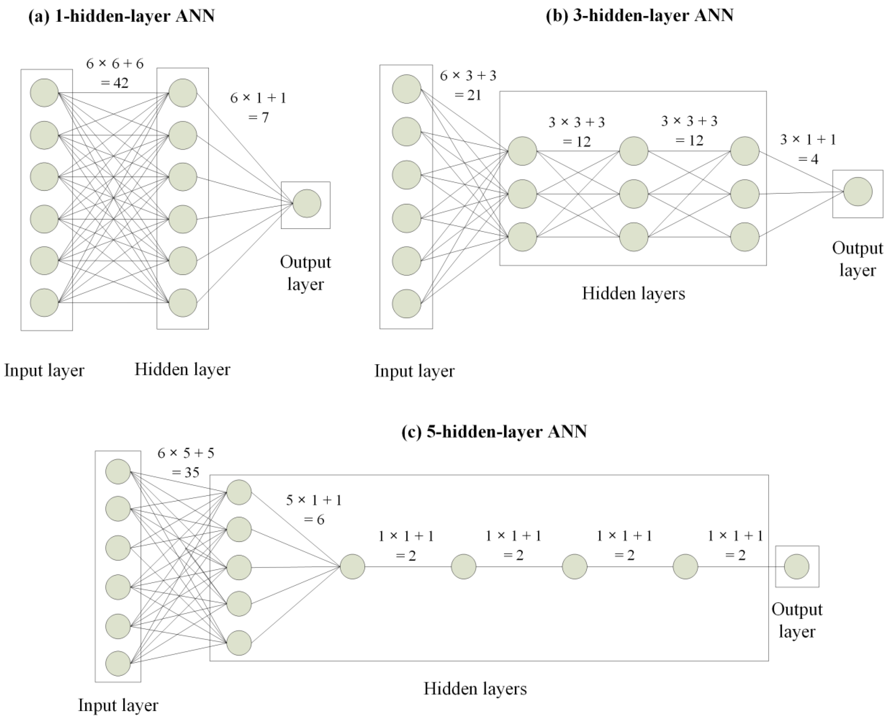 Atmosphere 11 01072 g002