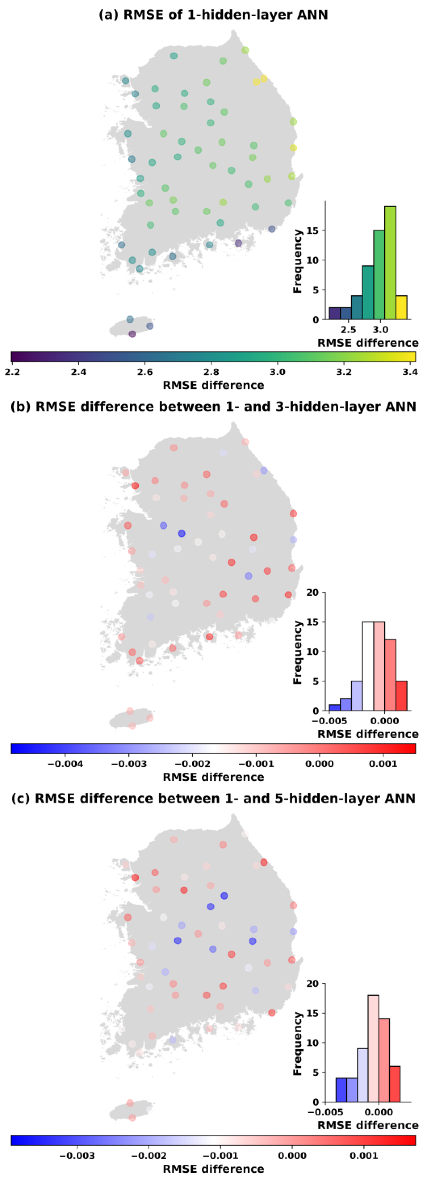 Atmosphere 11 01072 g008