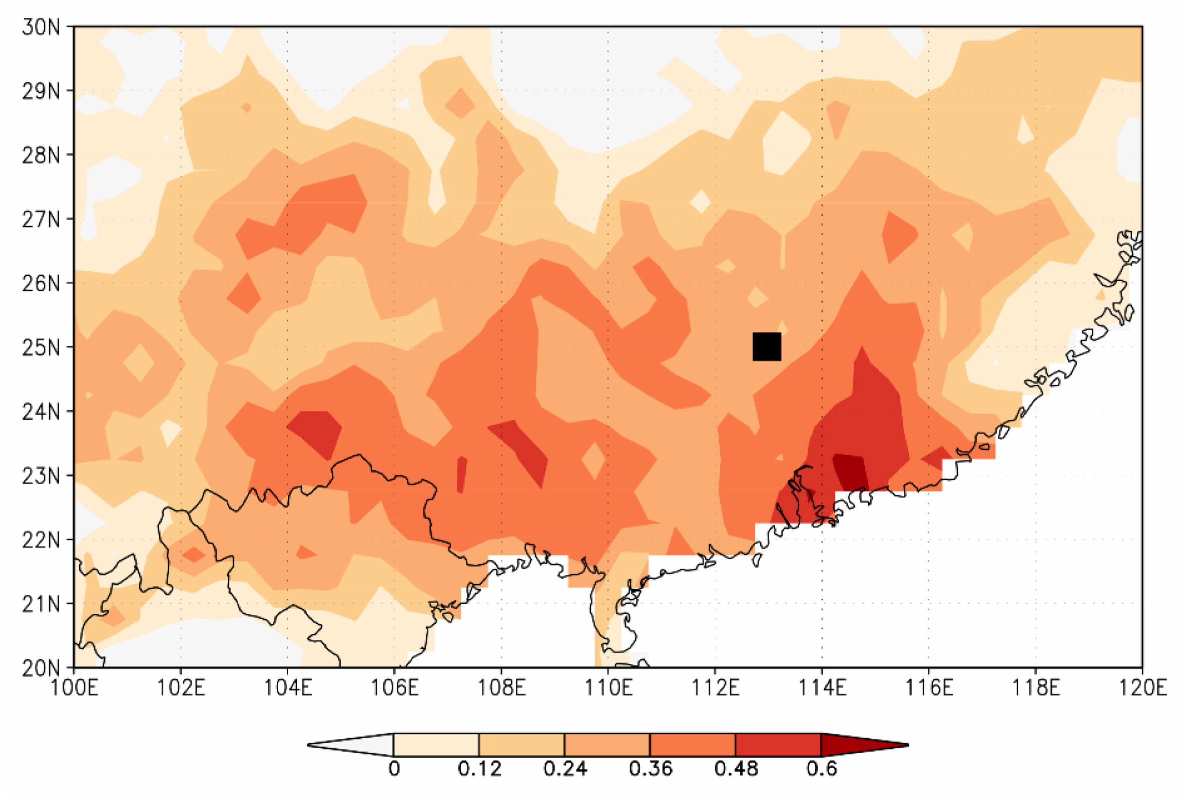 Atmosphere 11 01075 g009