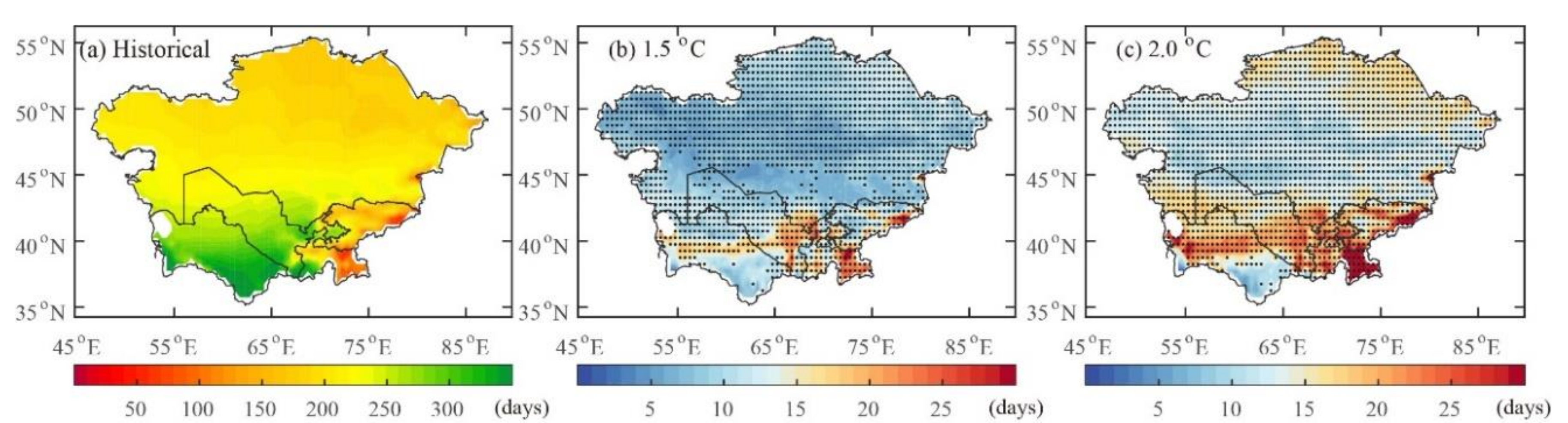 Atmosphere 11 01076 g005 Atmosphere 11 01076 g005