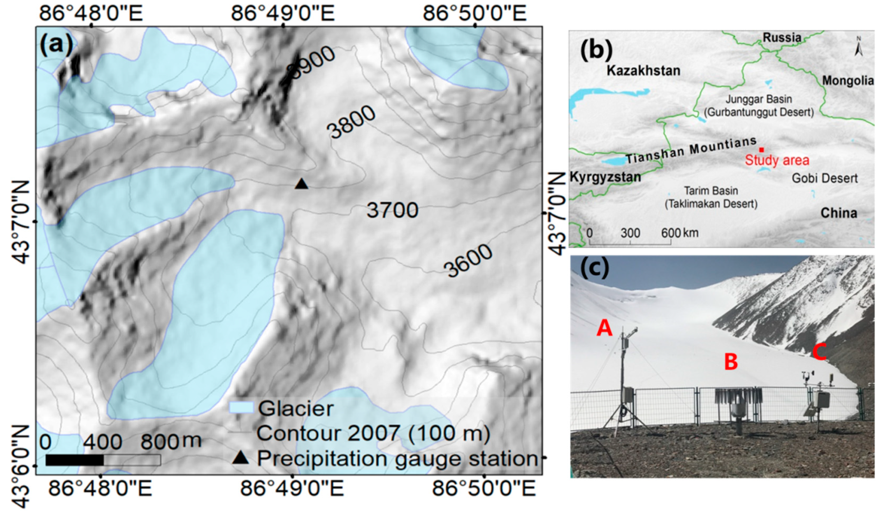 Atmosphere 11 01079 g001 Atmosphere 11 01079 g001