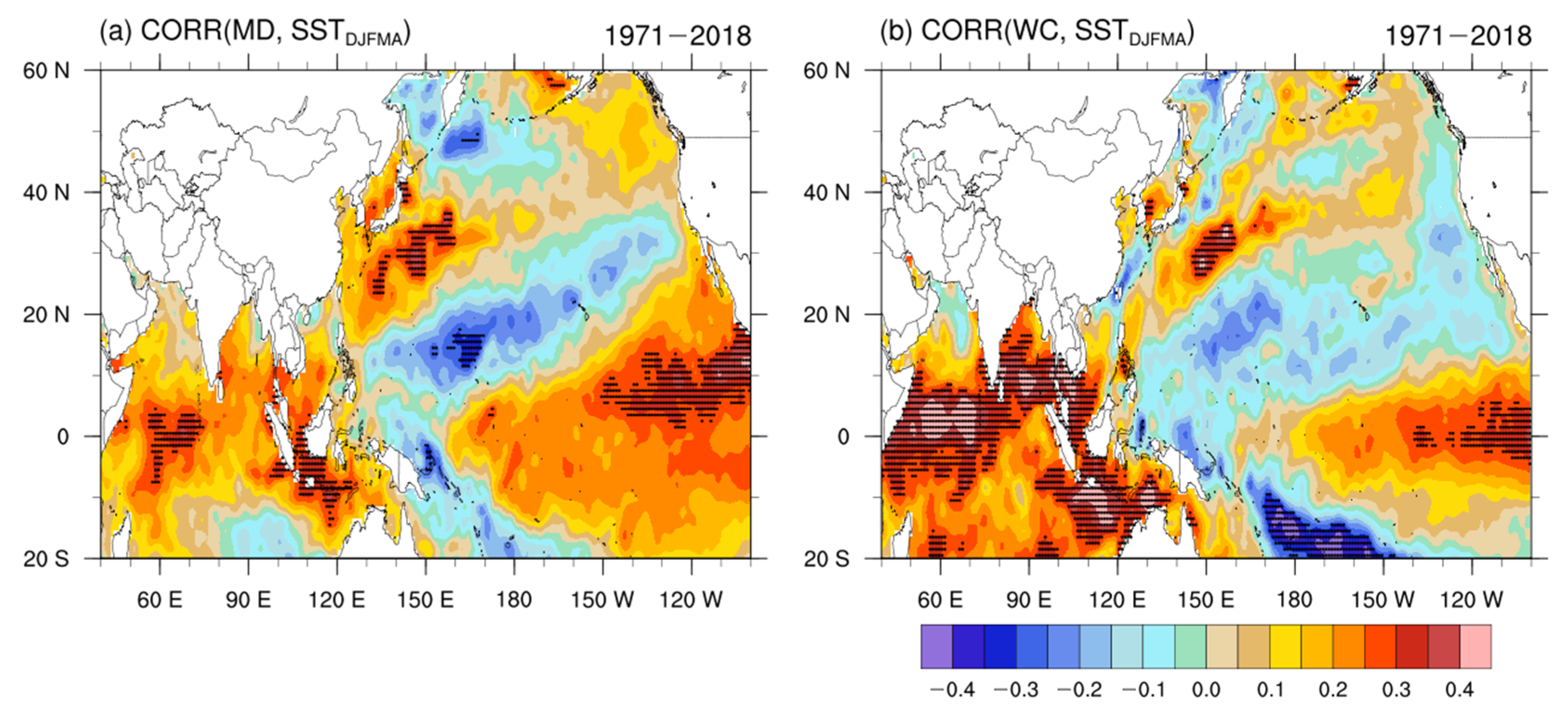 Atmosphere 11 01082 g005 Atmosphere 11 01082 g005