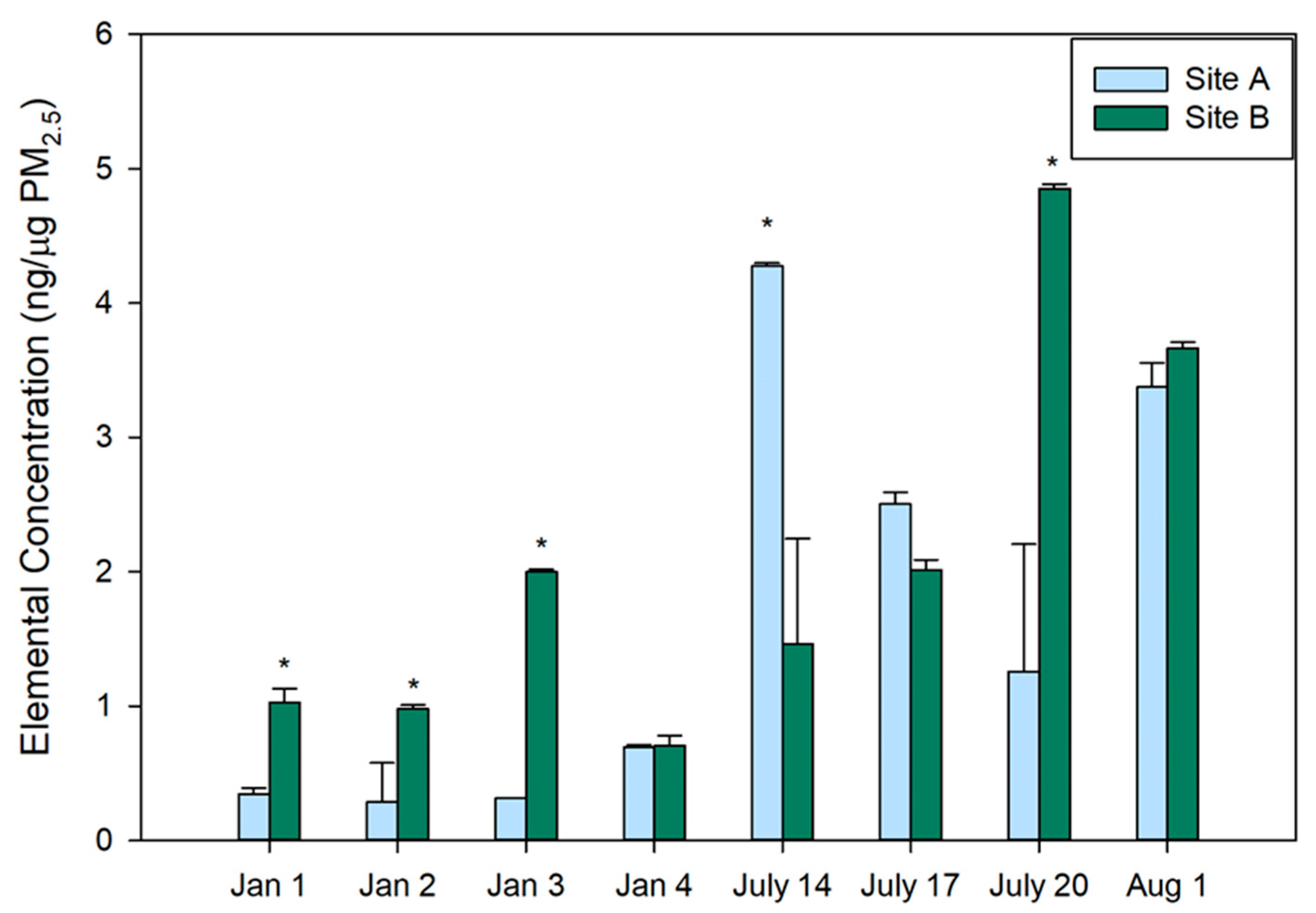 Atmosphere 11 01086 g001 Atmosphere 11 01086 g001