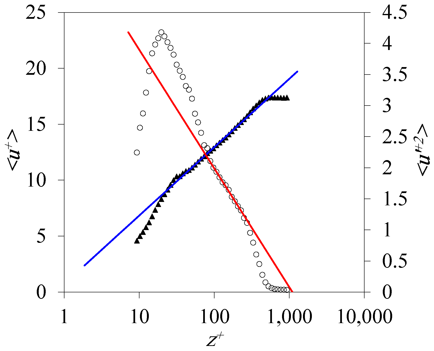 Atmosphere 11 01087 g001 Atmosphere 11 01087 g001