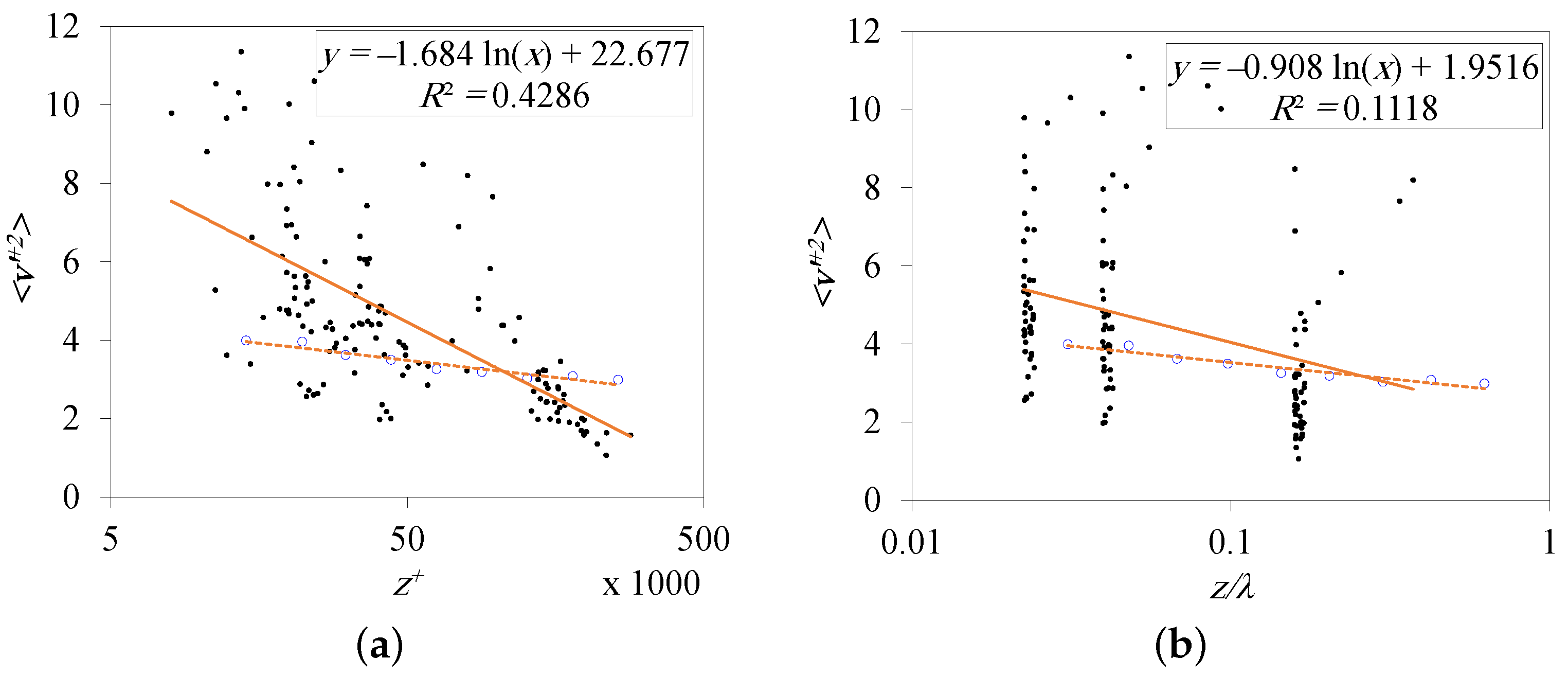 Atmosphere 11 01087 g010 Atmosphere 11 01087 g010
