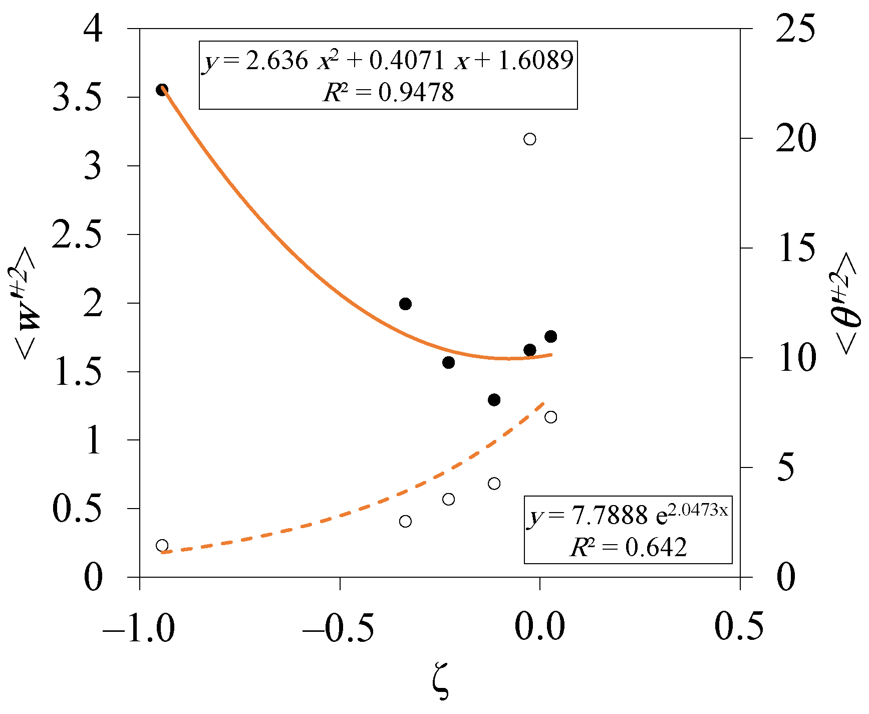 Atmosphere 11 01087 g014 Atmosphere 11 01087 g014