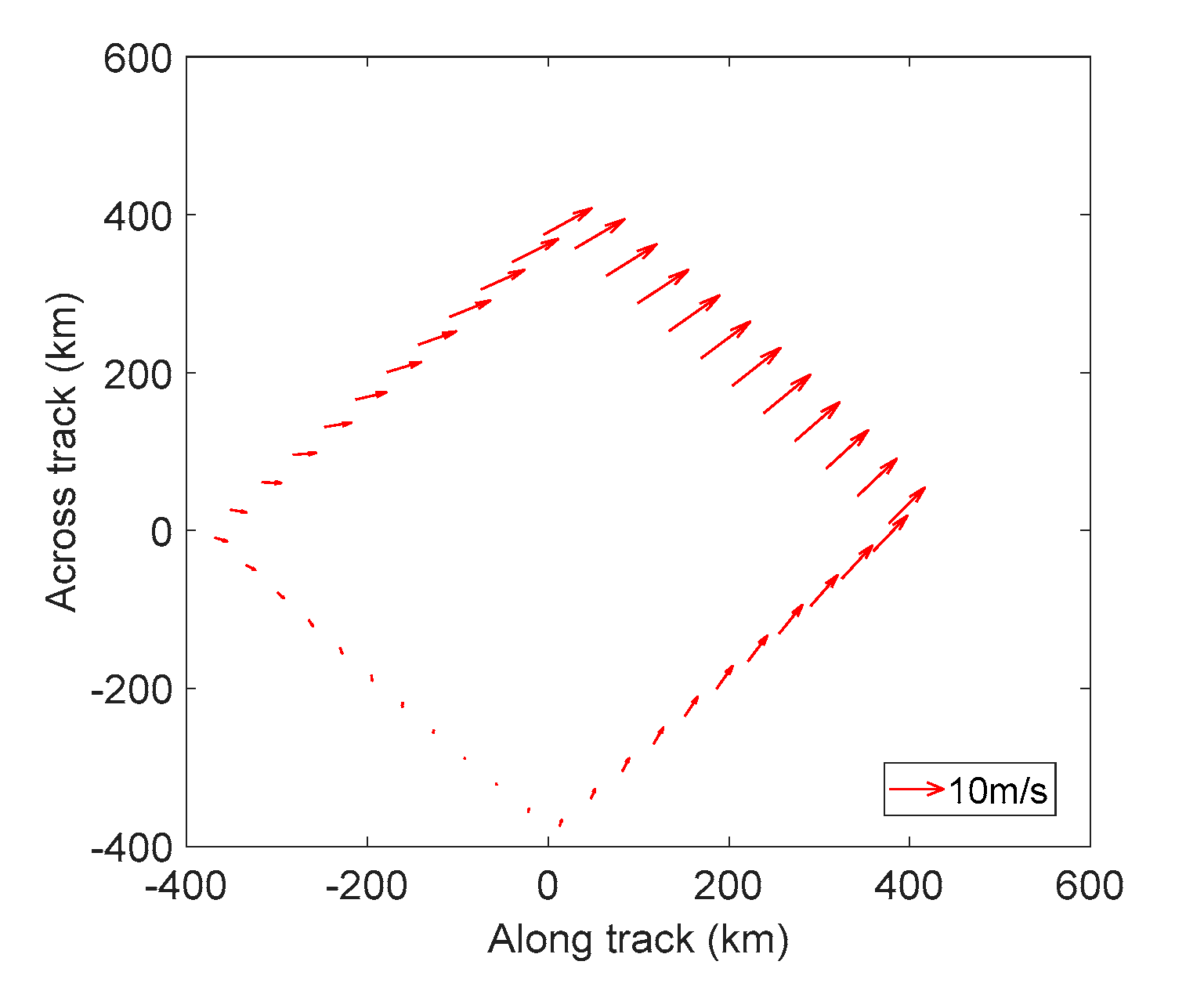 Atmosphere 11 01089 g005 Atmosphere 11 01089 g005