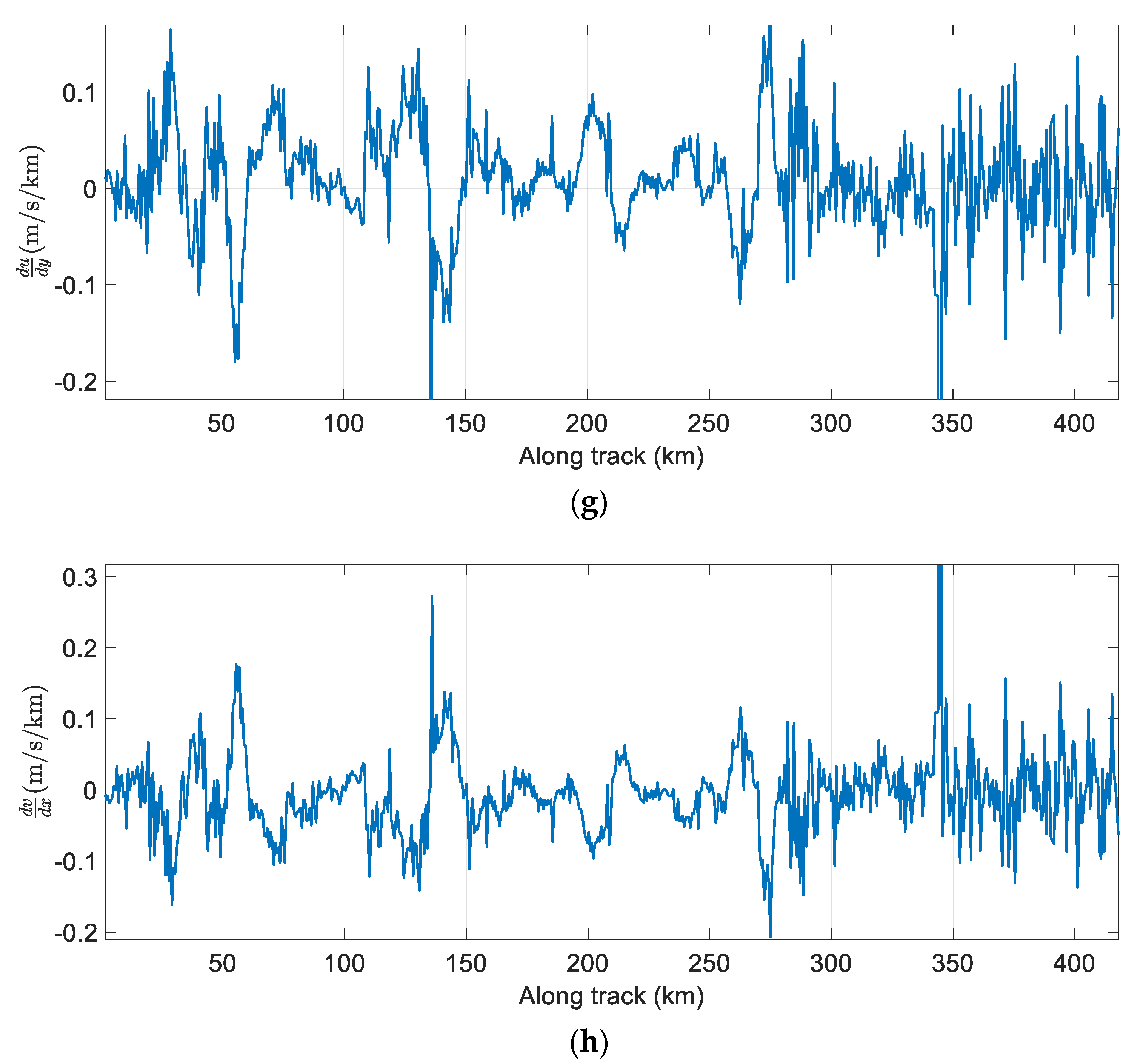 Atmosphere 11 01089 g010c Atmosphere 11 01089 g010c