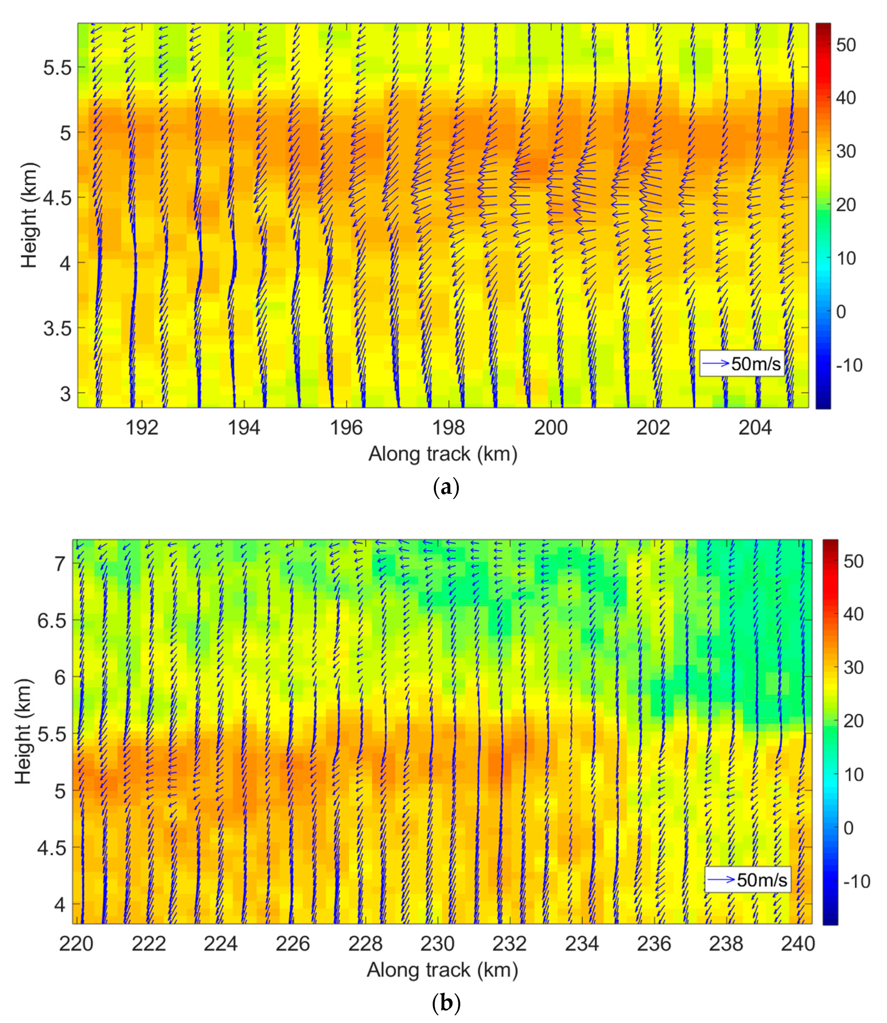 Atmosphere 11 01089 g011 Atmosphere 11 01089 g011