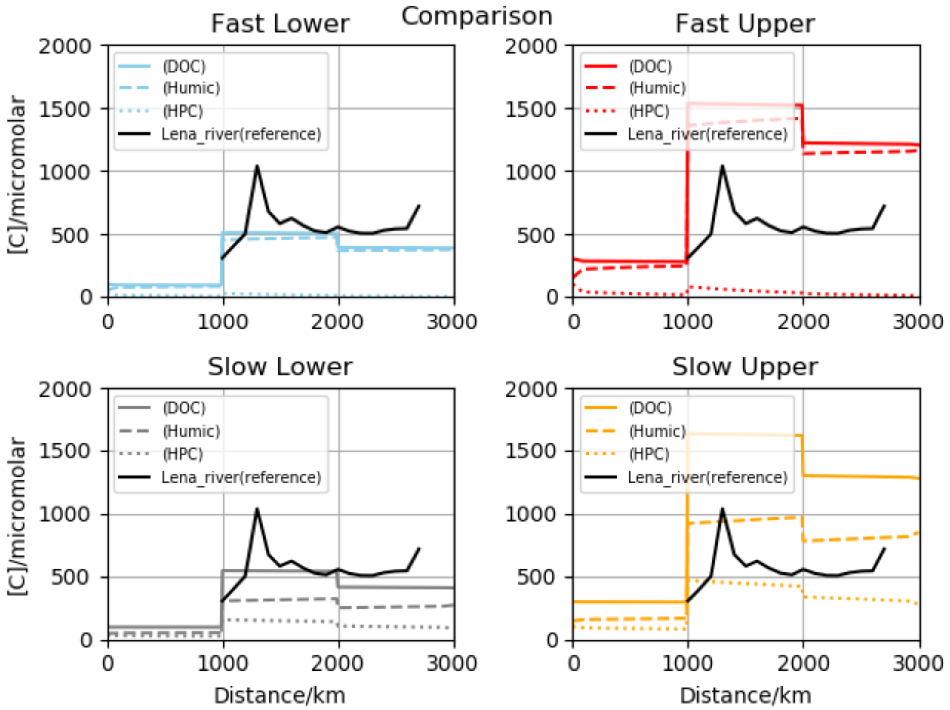 Atmosphere 11 01090 g002