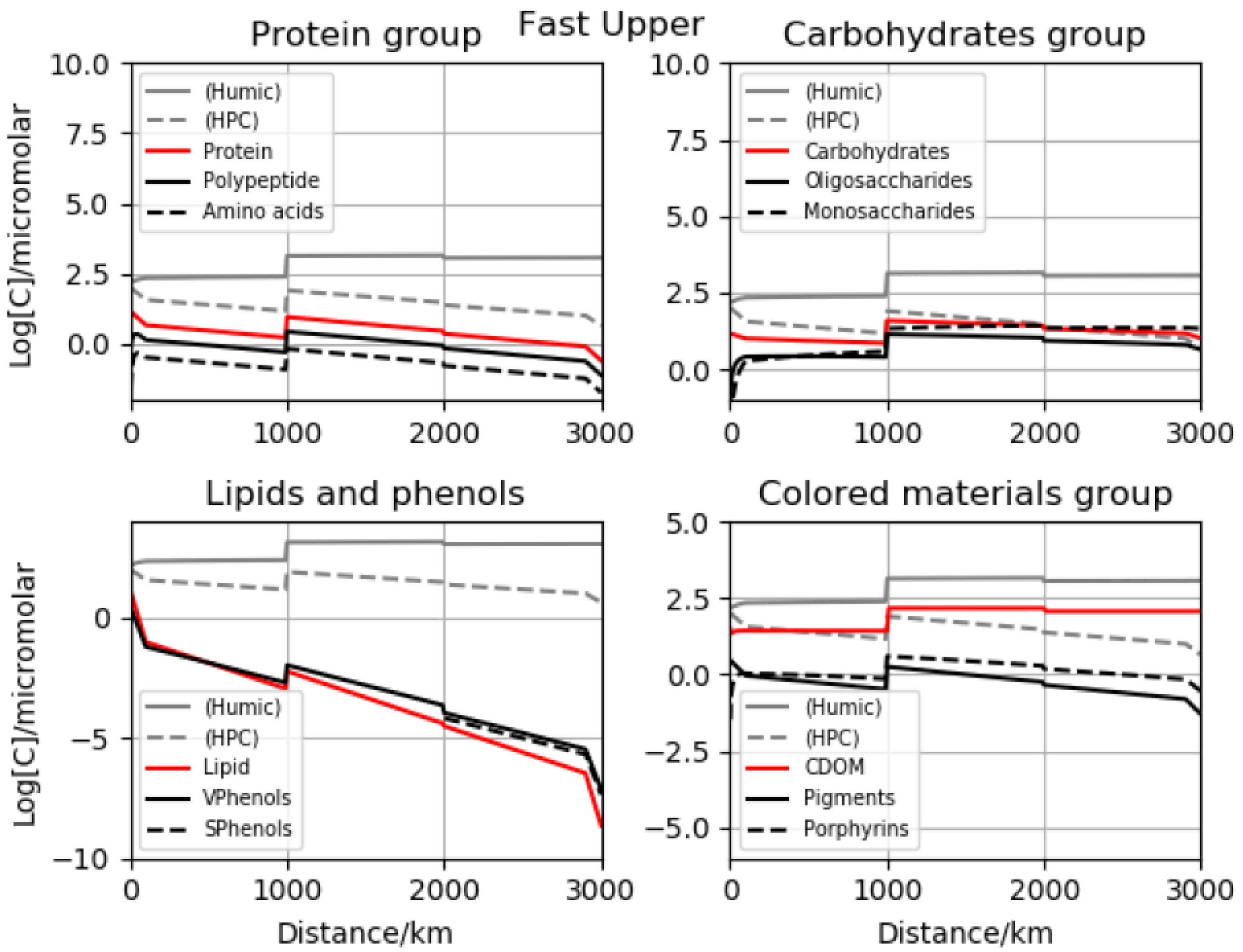 Atmosphere 11 01090 g004