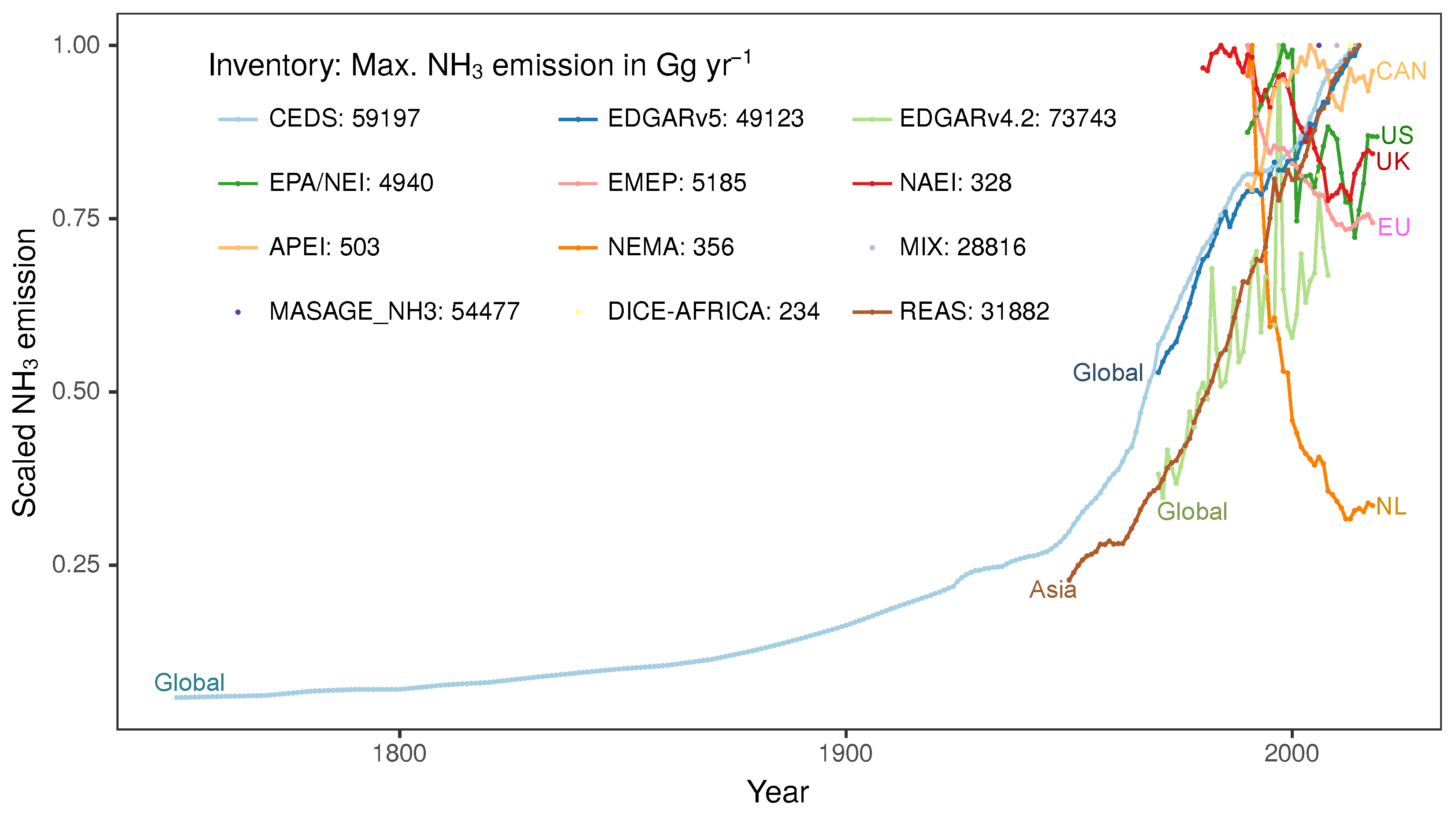 Atmosphere 11 01092 g003 Atmosphere 11 01092 g003