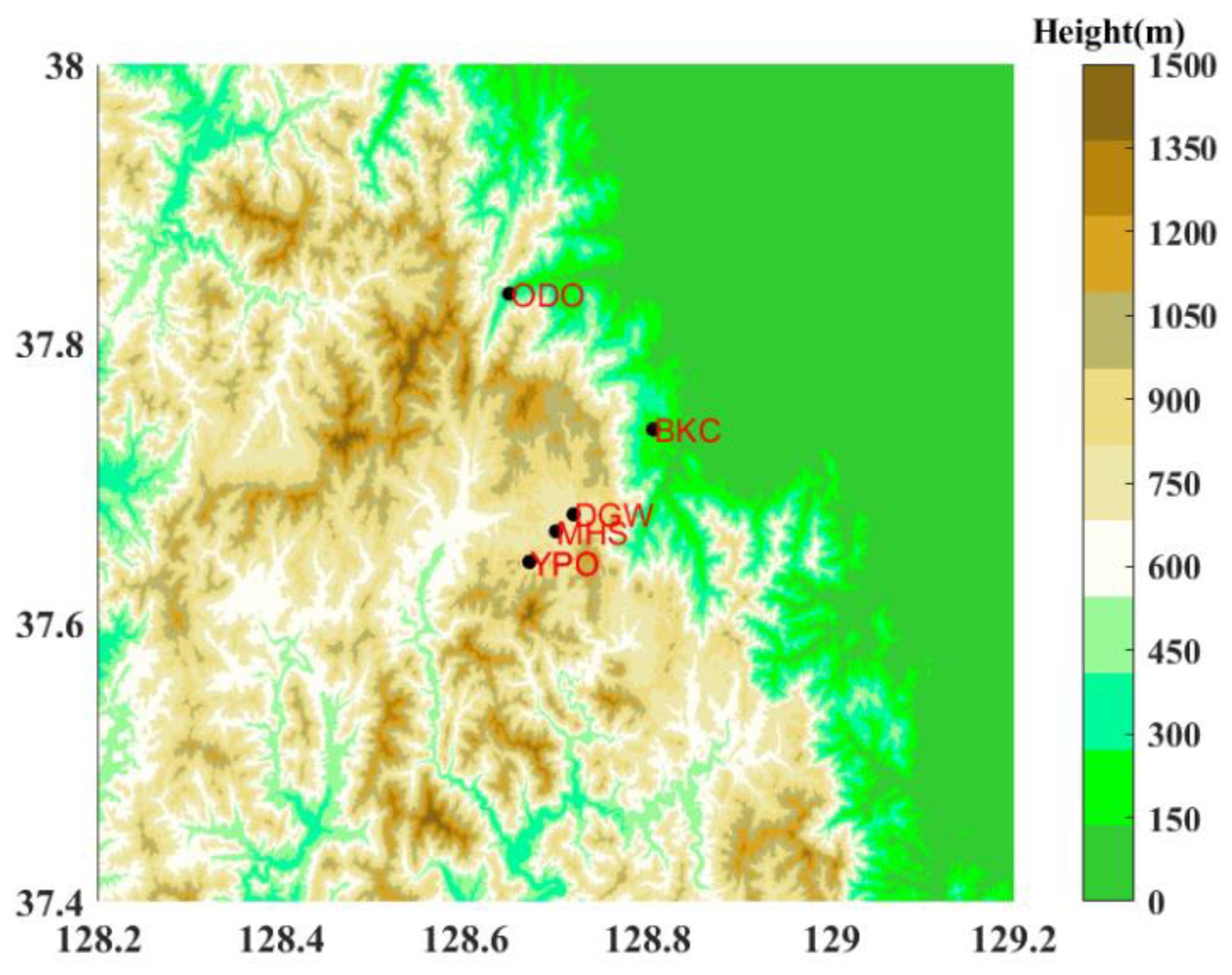 Atmosphere 11 01093 g001 Atmosphere 11 01093 g001