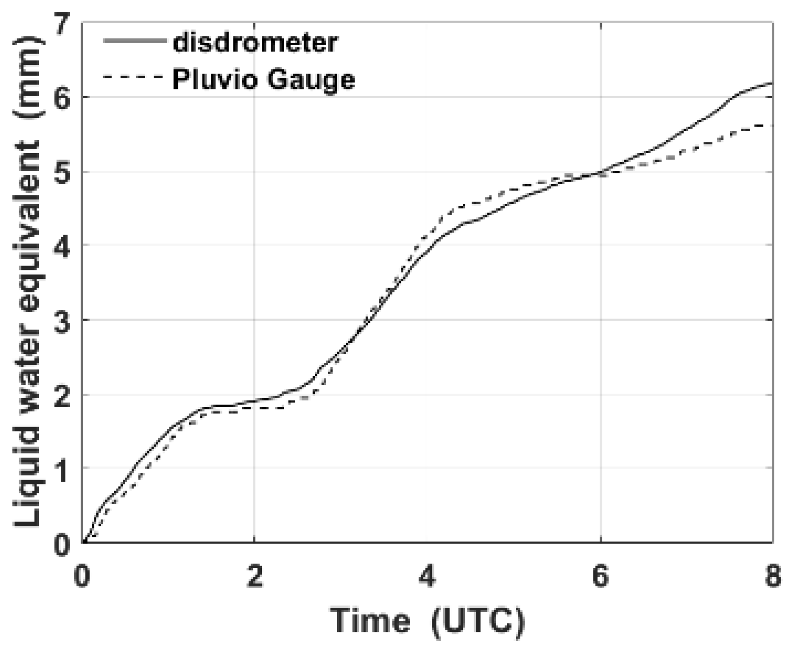 Atmosphere 11 01093 g002 Atmosphere 11 01093 g002