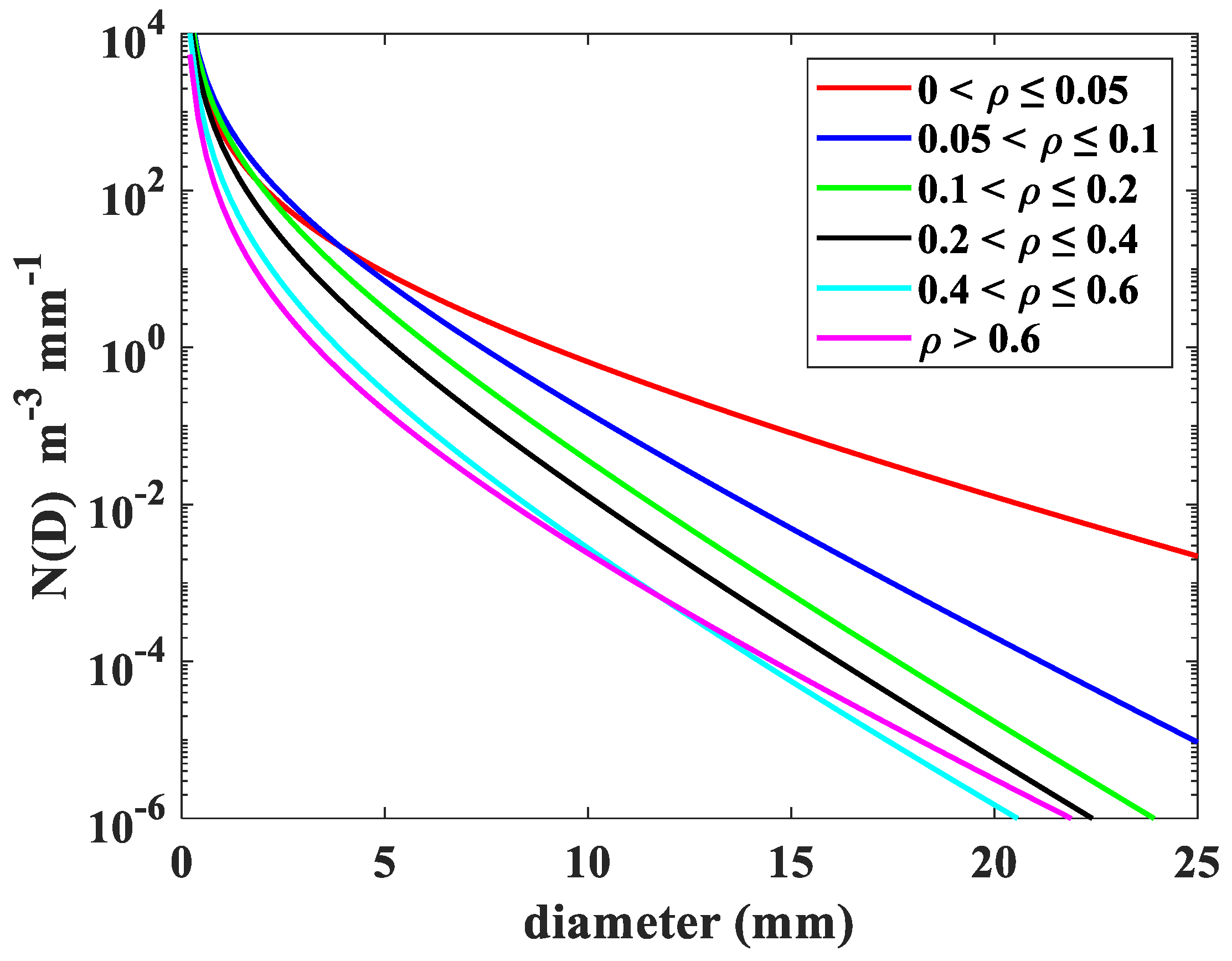 Atmosphere 11 01093 g007 Atmosphere 11 01093 g007