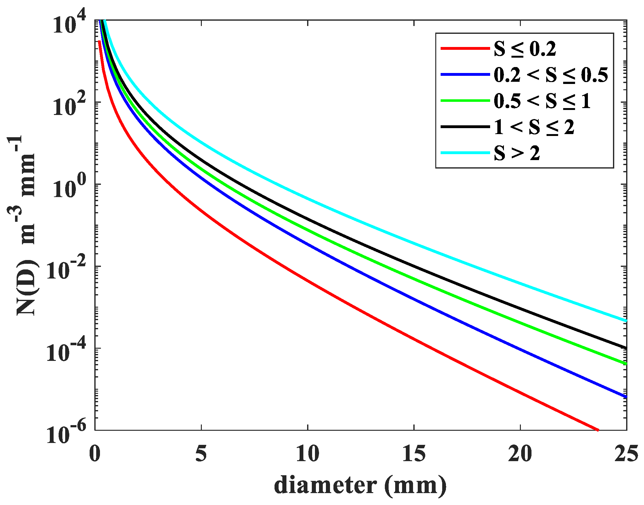 Atmosphere 11 01093 g009 Atmosphere 11 01093 g009
