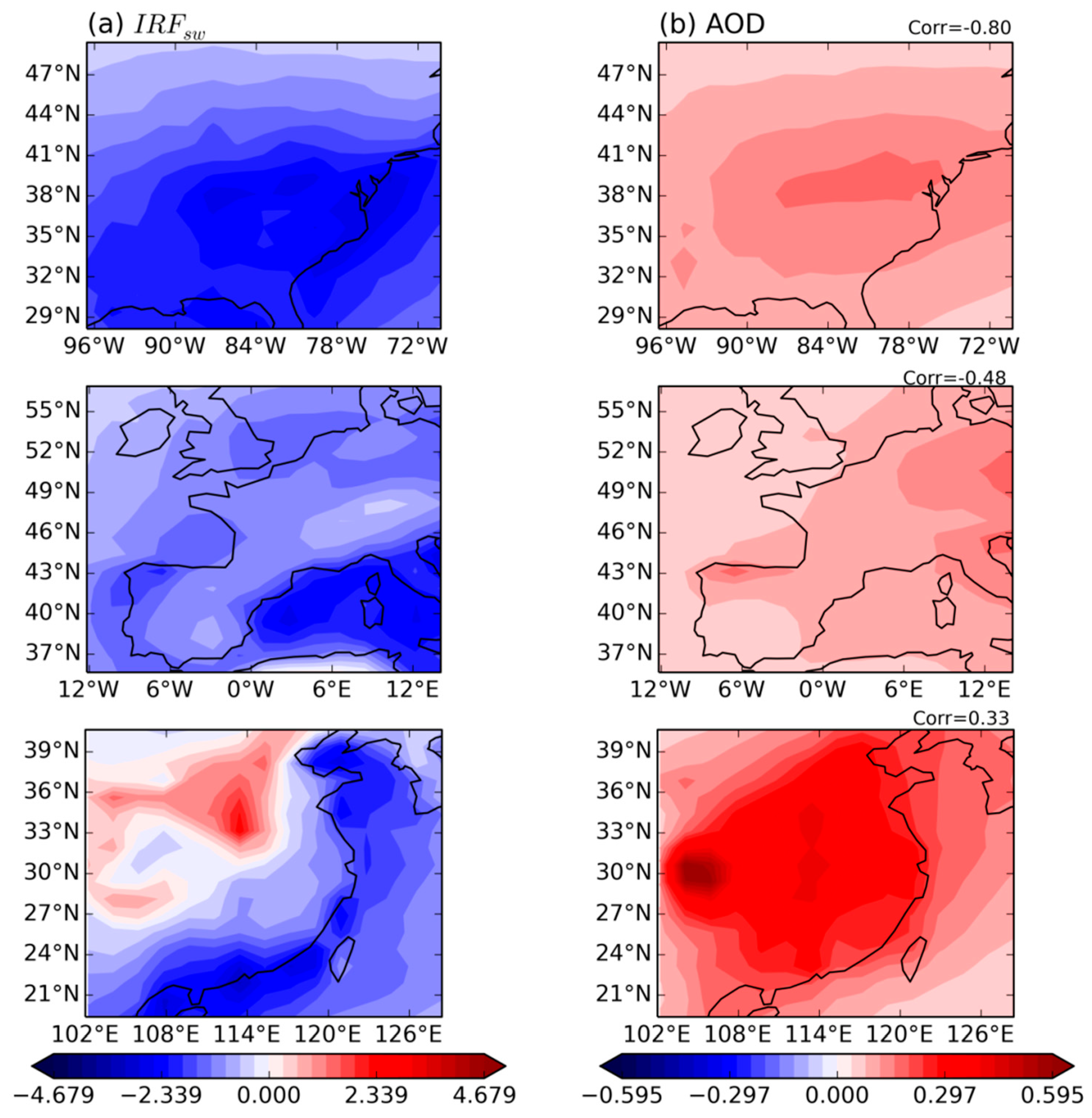 Atmosphere 11 01095 g005