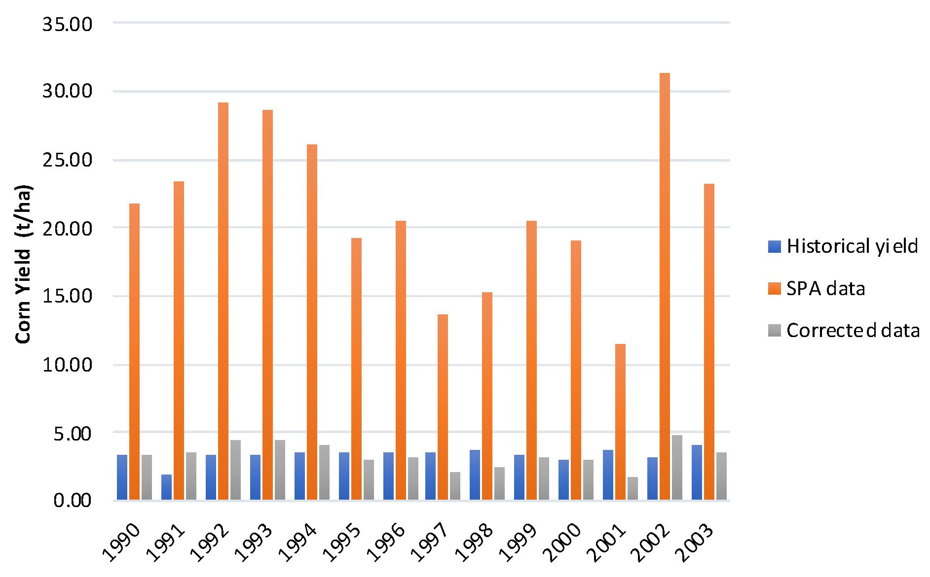 Atmosphere 11 01097 g004 Atmosphere 11 01097 g004