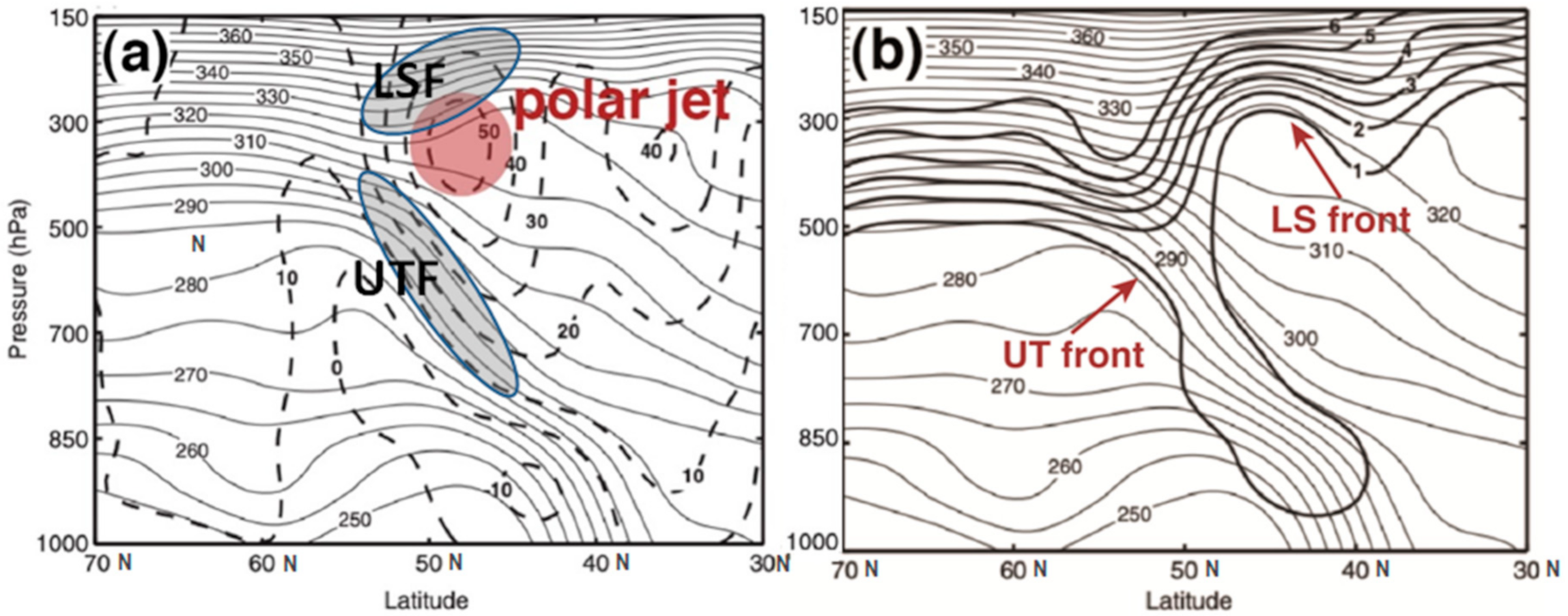 Atmosphere 11 01099 g001