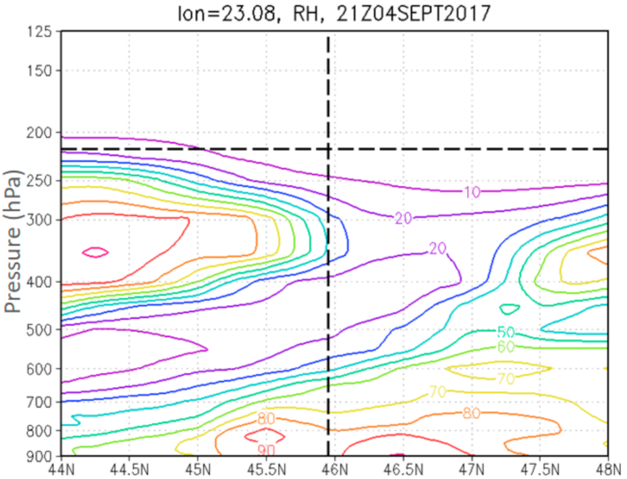 Atmosphere 11 01099 g004